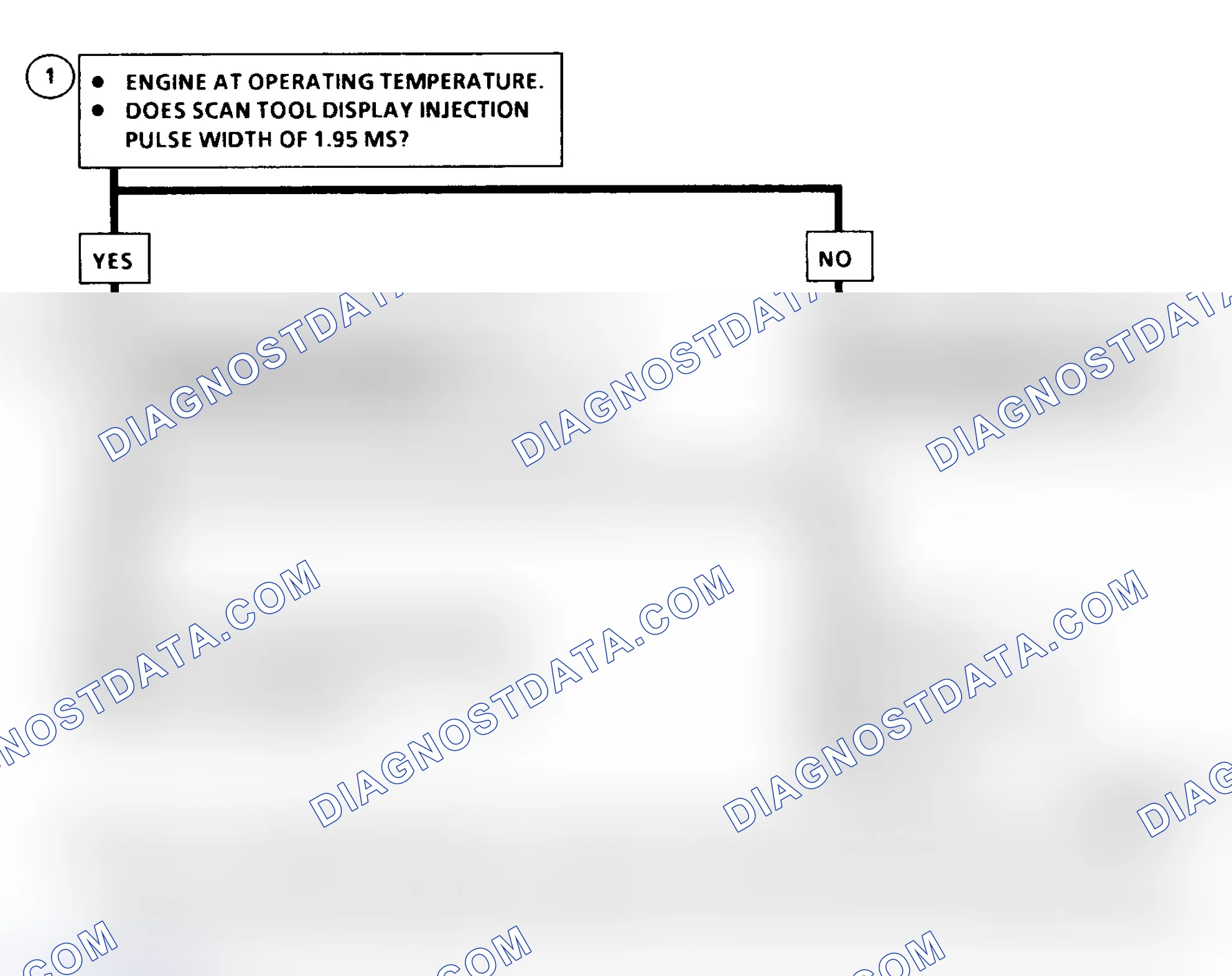 Scheme 200: DTC 35 Flow Chart ("C" & "K" Series) Injection Pulse Width Error (Response Time Short)