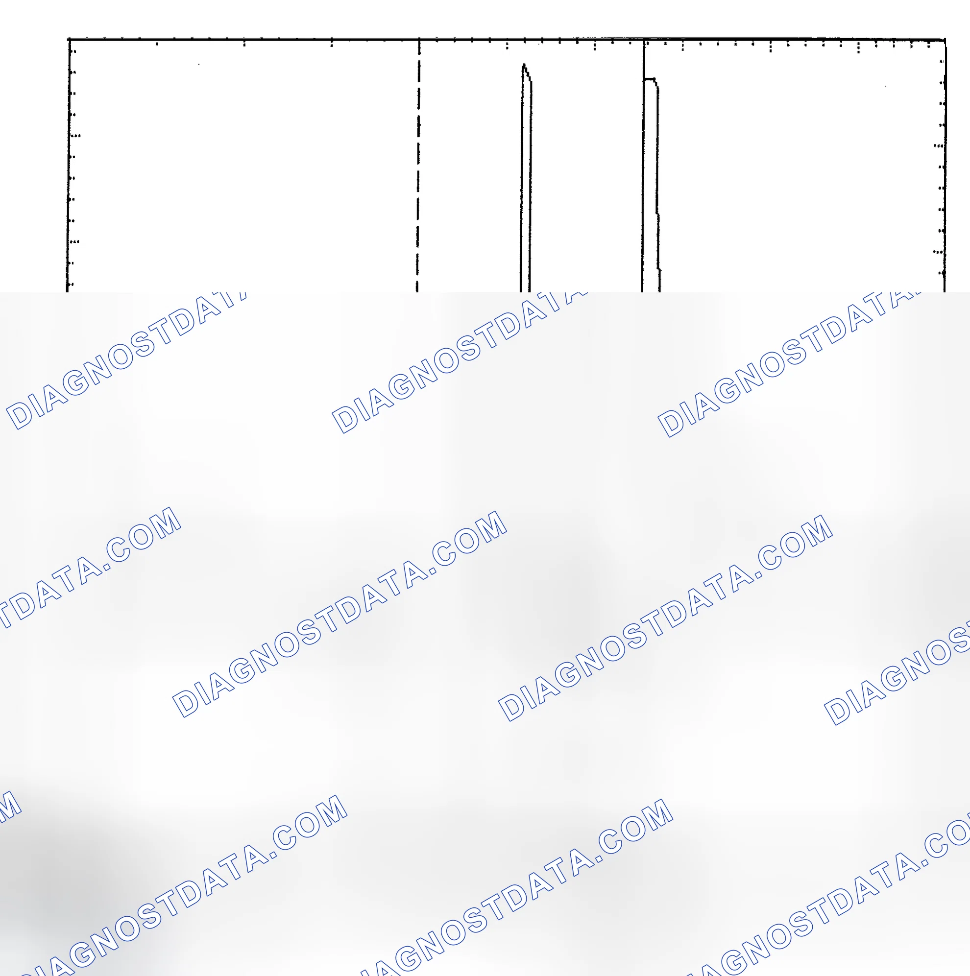Scheme 6: Identifying Current Controlled Type Injector Pattern