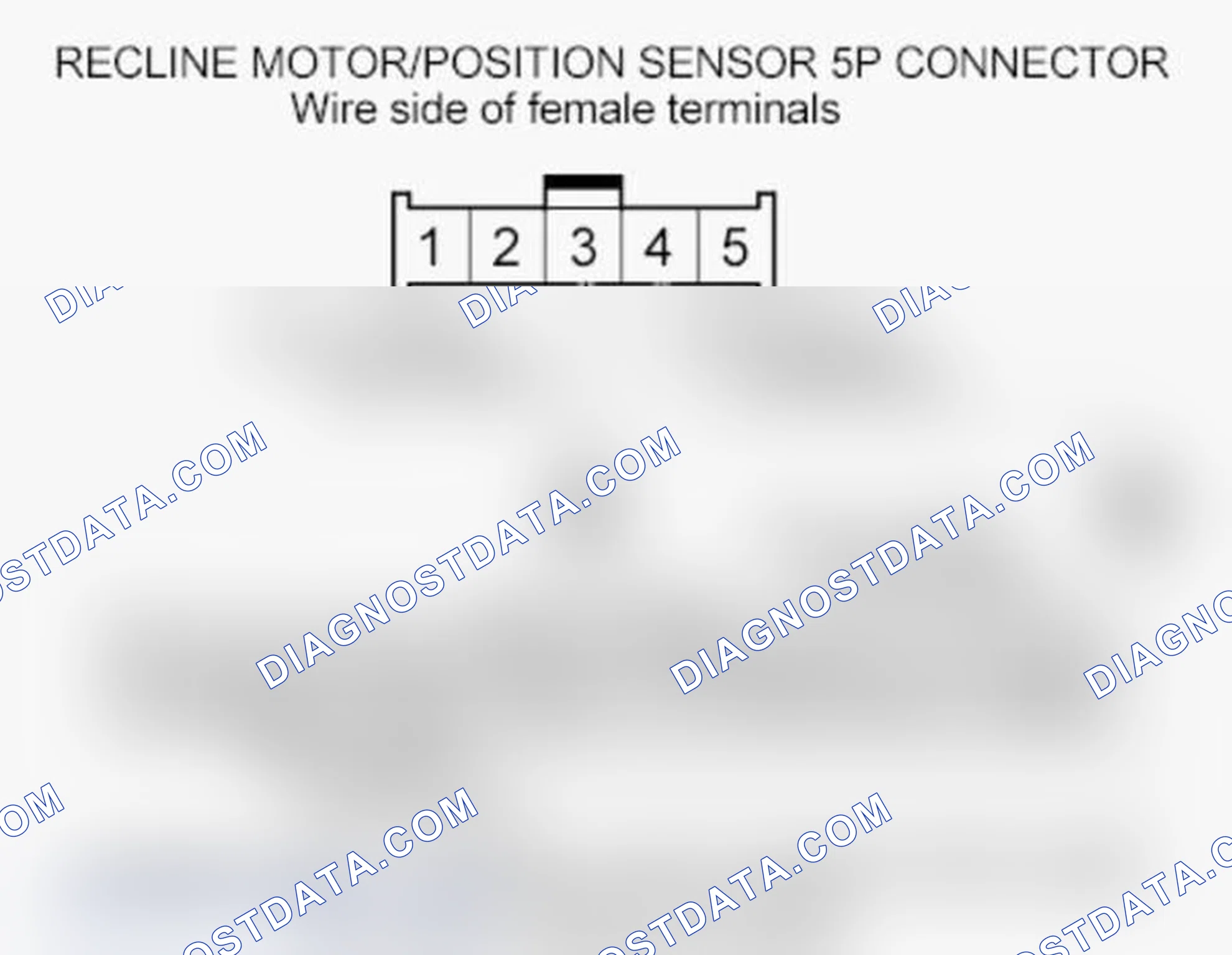 Scheme 152