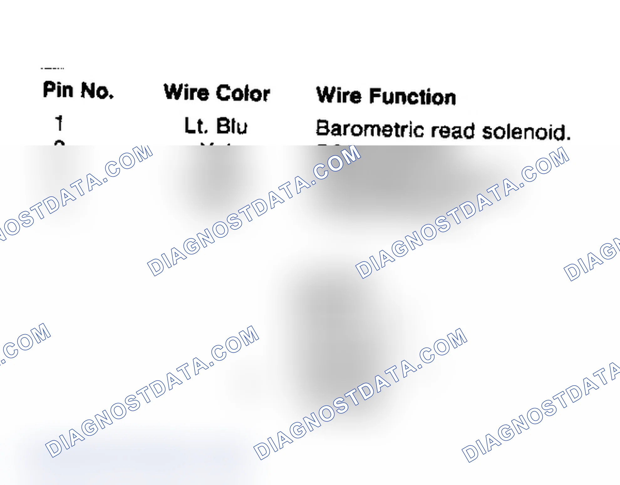 Scheme 18: EGR/Purge Solenoid Connector Terminal Identification