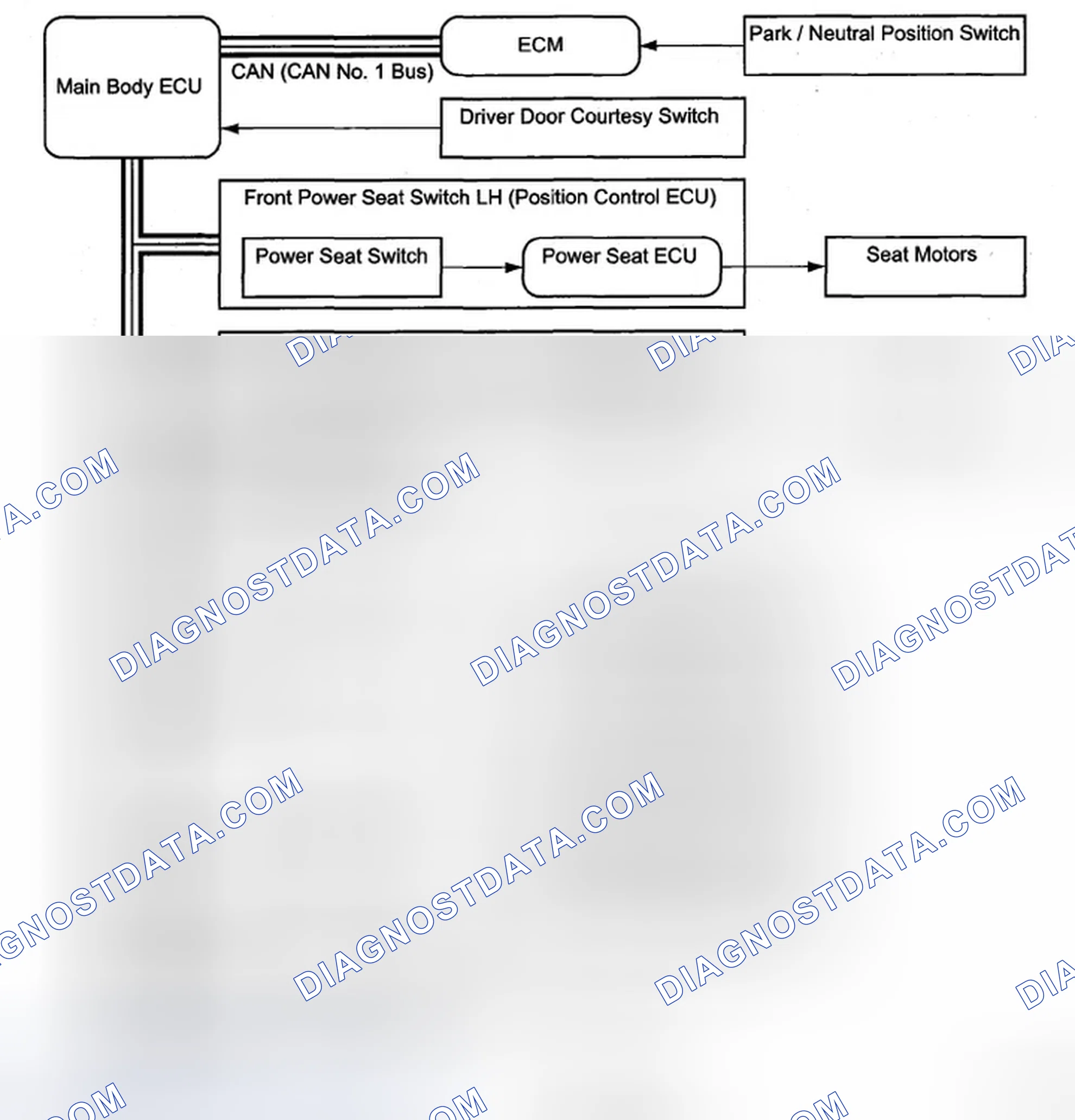 Scheme 178: SYSTEM DIAGRAM