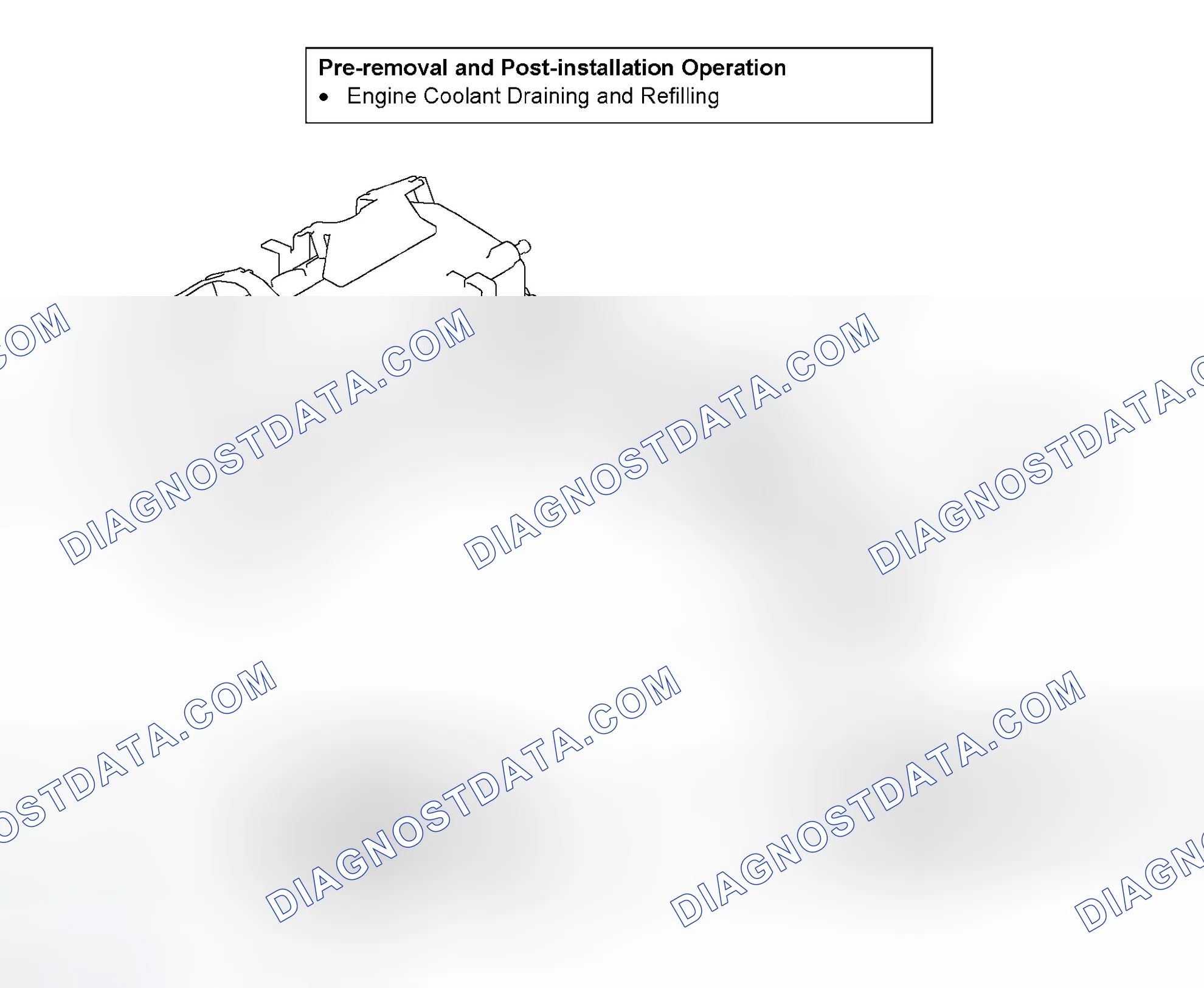 Scheme 126: REMOVAL AND INSTALLATION