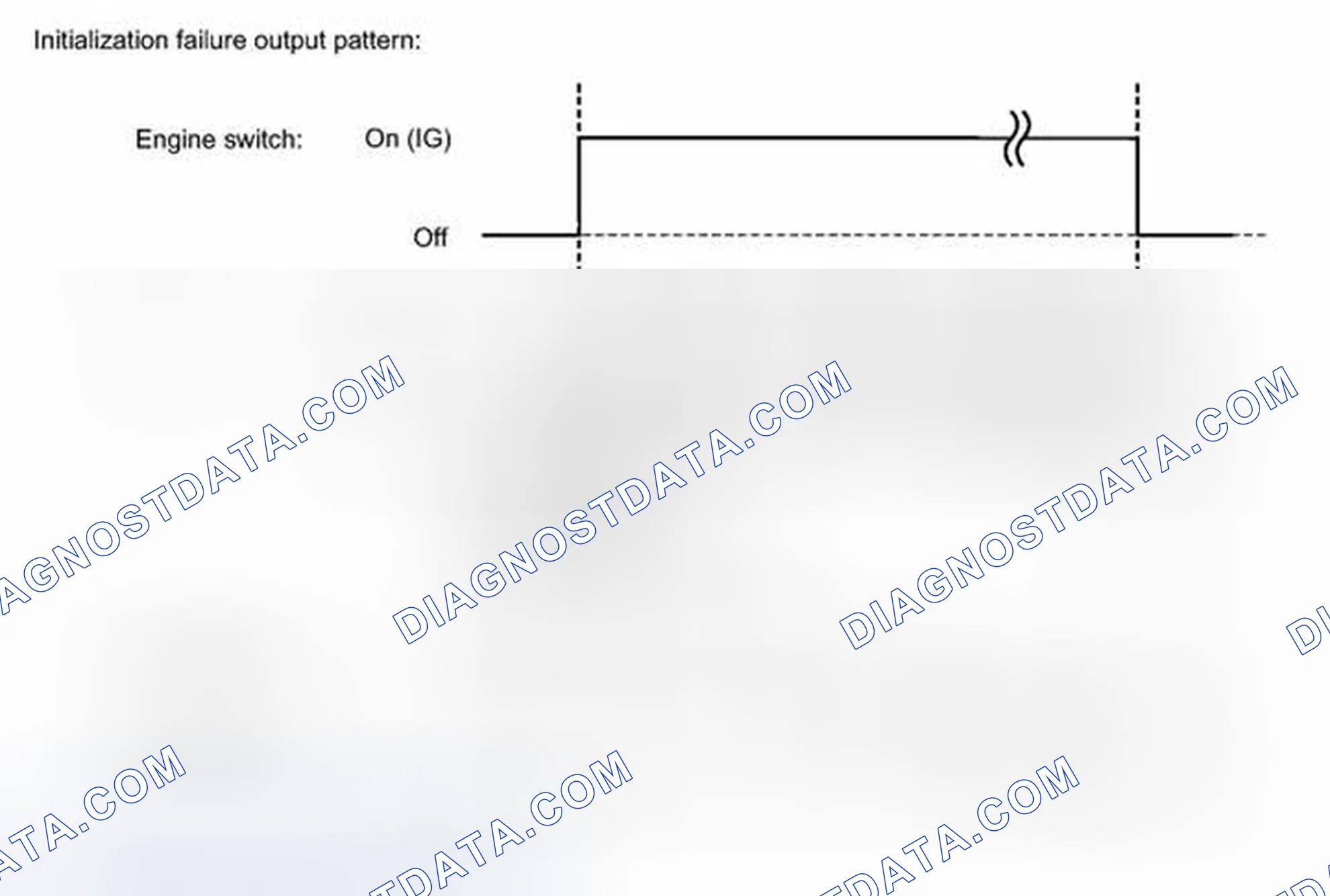 Scheme 31