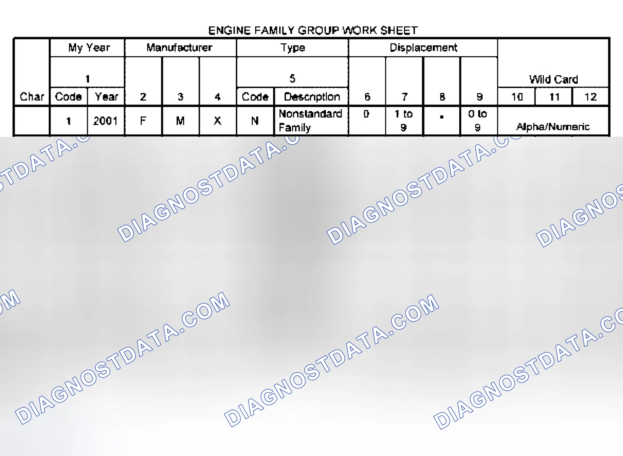 Scheme 134