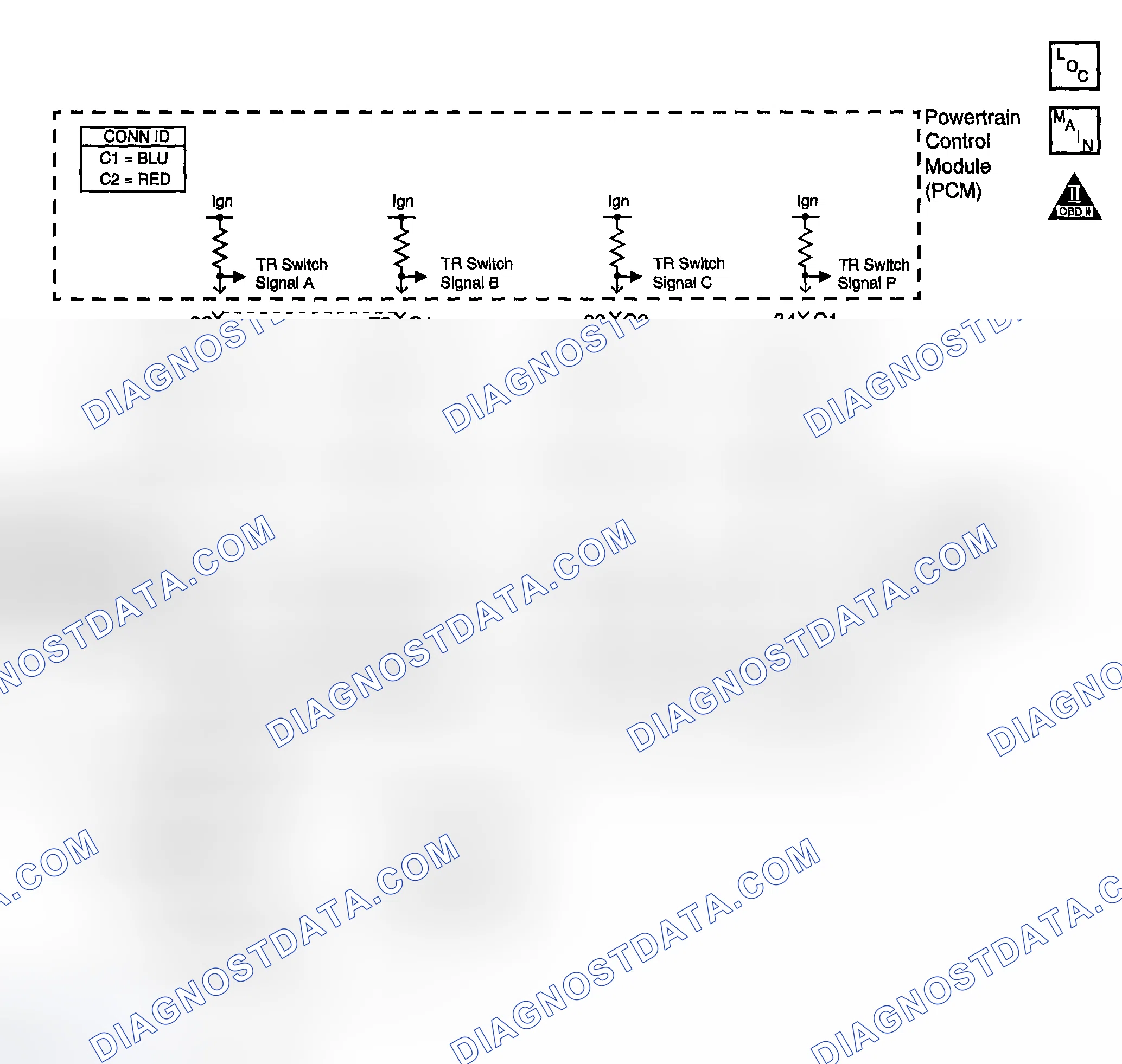 Scheme 511: Range Selector Displays Incorrect Range