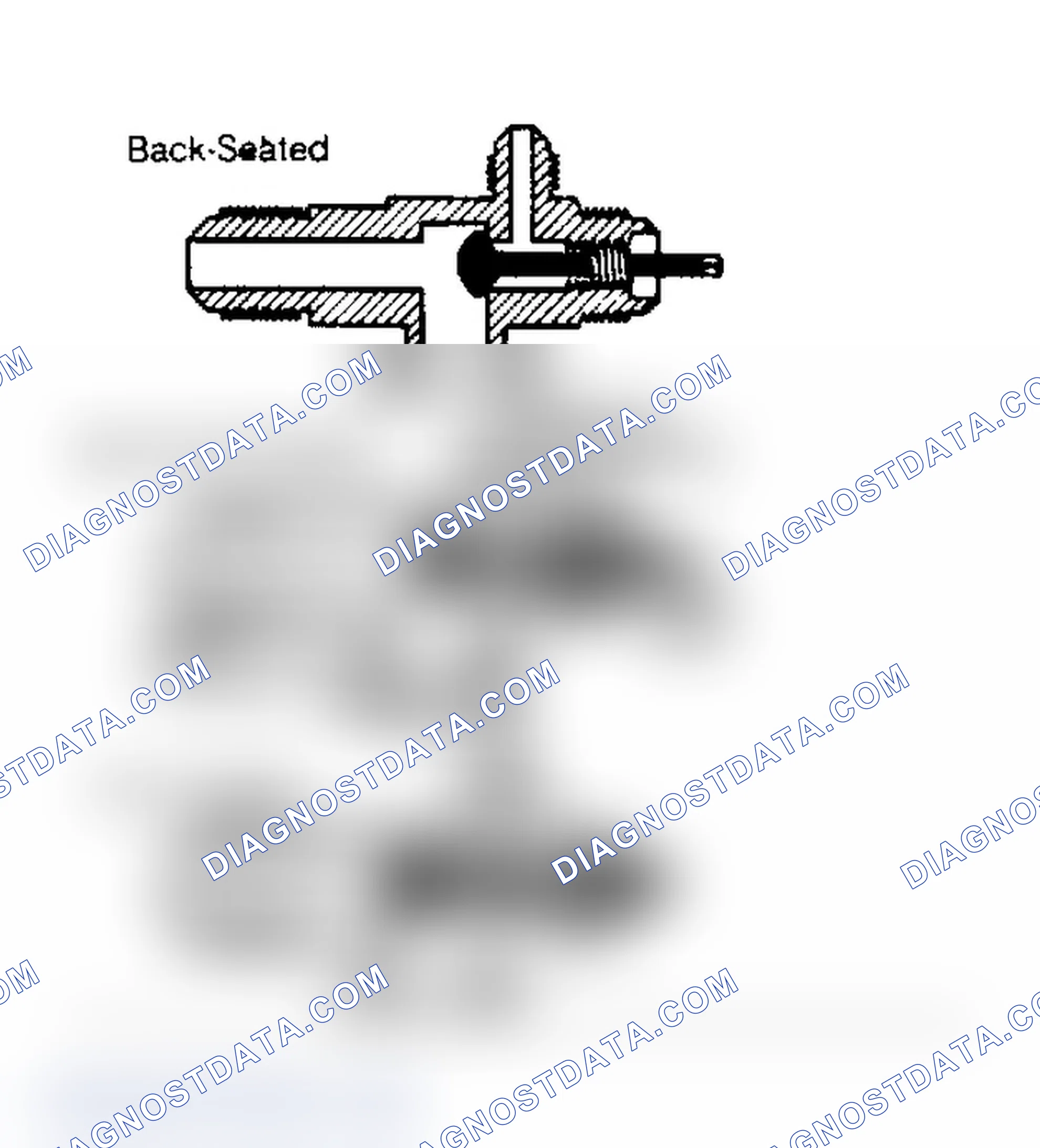 Scheme 9: Identifying Stem-Type Service Valve Positions
