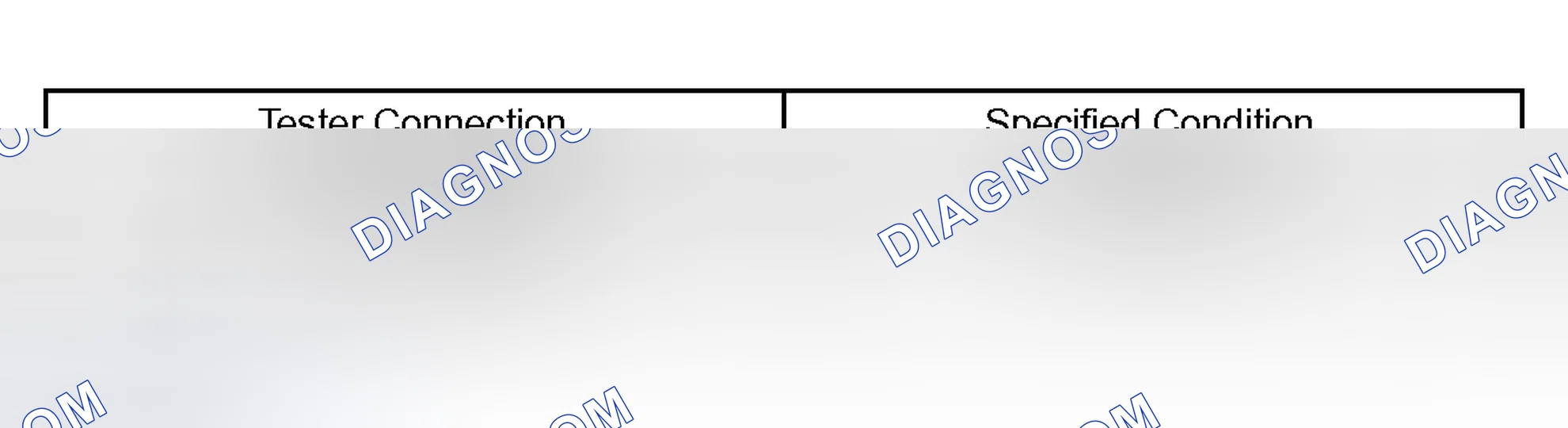 Scheme 113: INSPECTION PROCEDURE