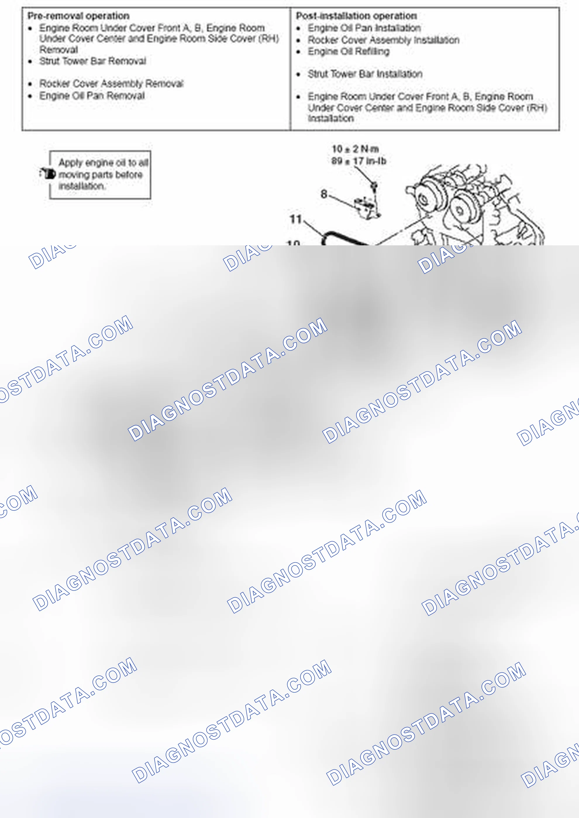 Scheme 93: REMOVAL AND INSTALLATION
