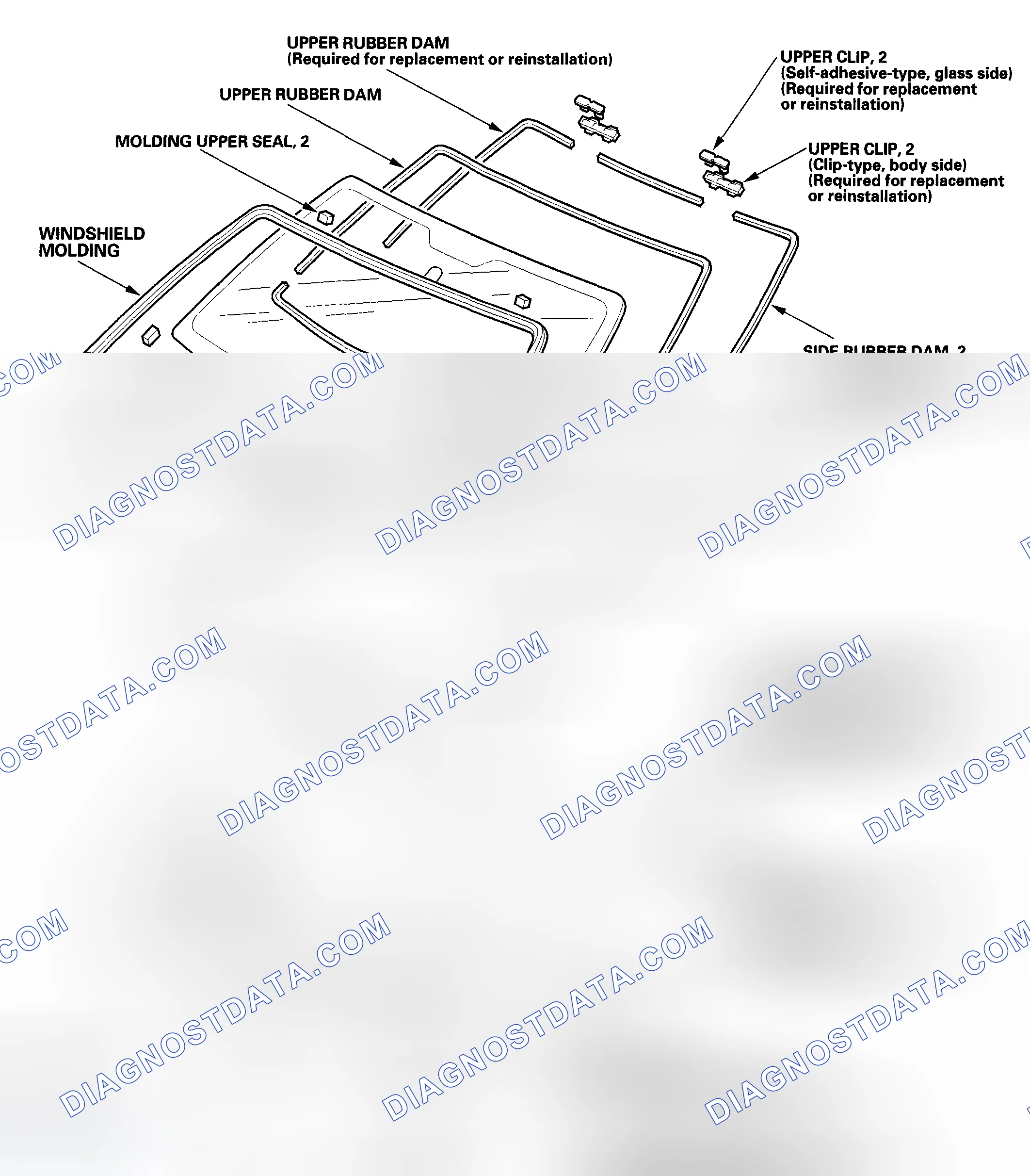 Scheme 19: Component Location Index