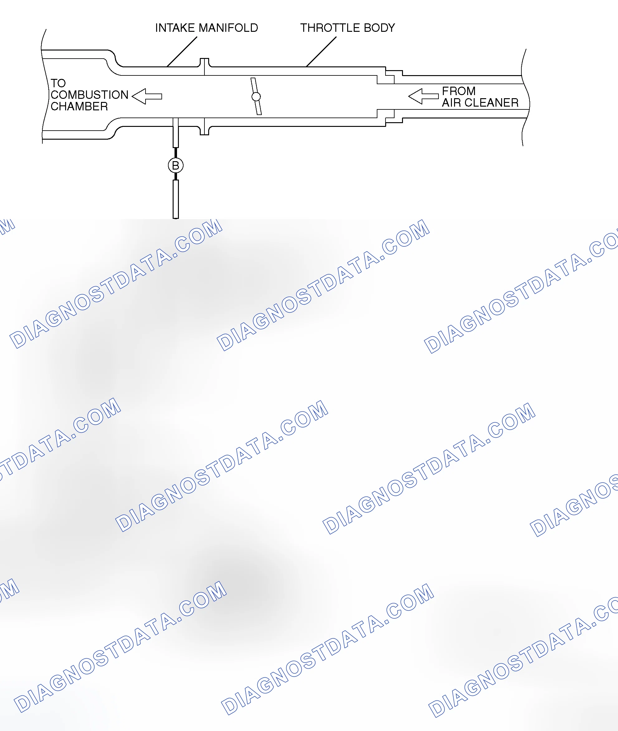 Scheme 32: < 3.8L ENGINE >
