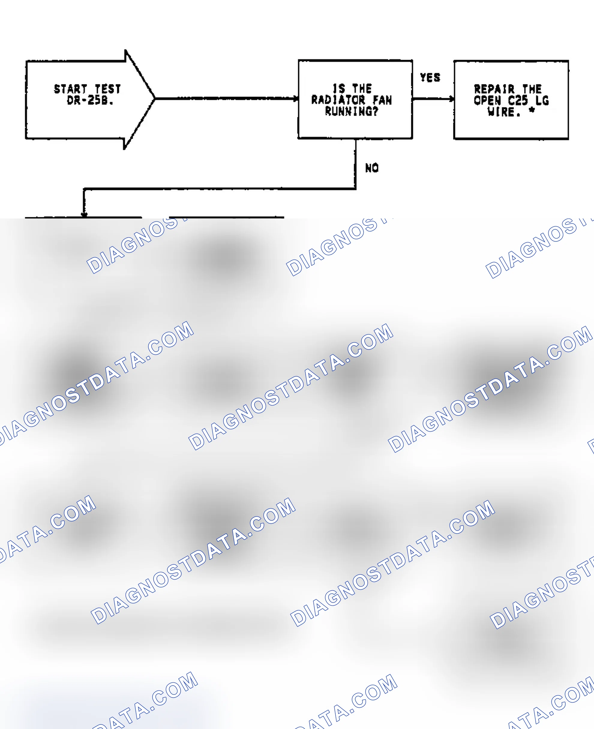 Scheme 661: Test DR-25B Code 33, A/C Clutch Relay Circuit