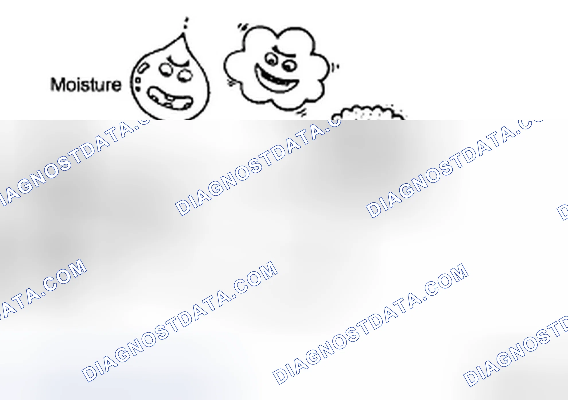 Scheme 3: When replacing parts ON A/C system