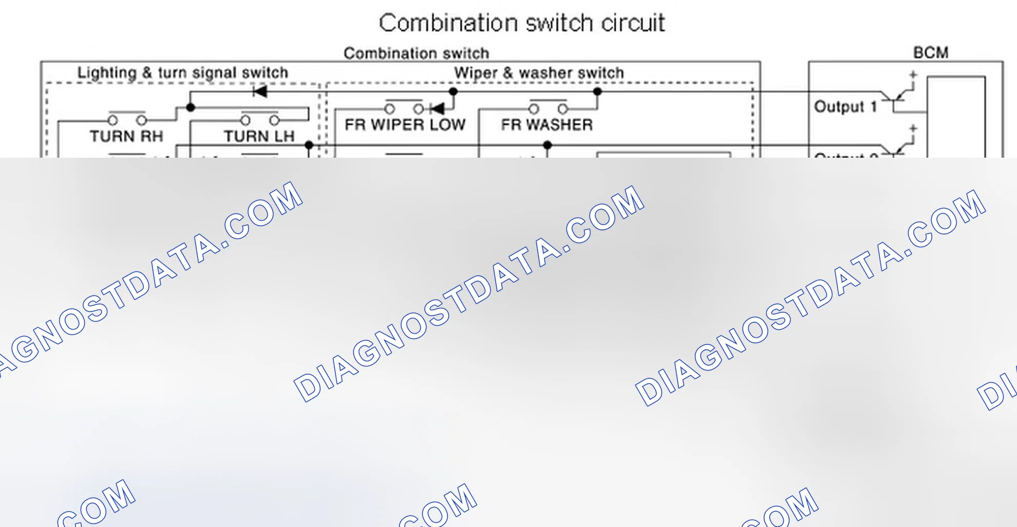 Scheme 69: COMBINATION SWITCH MATRIX