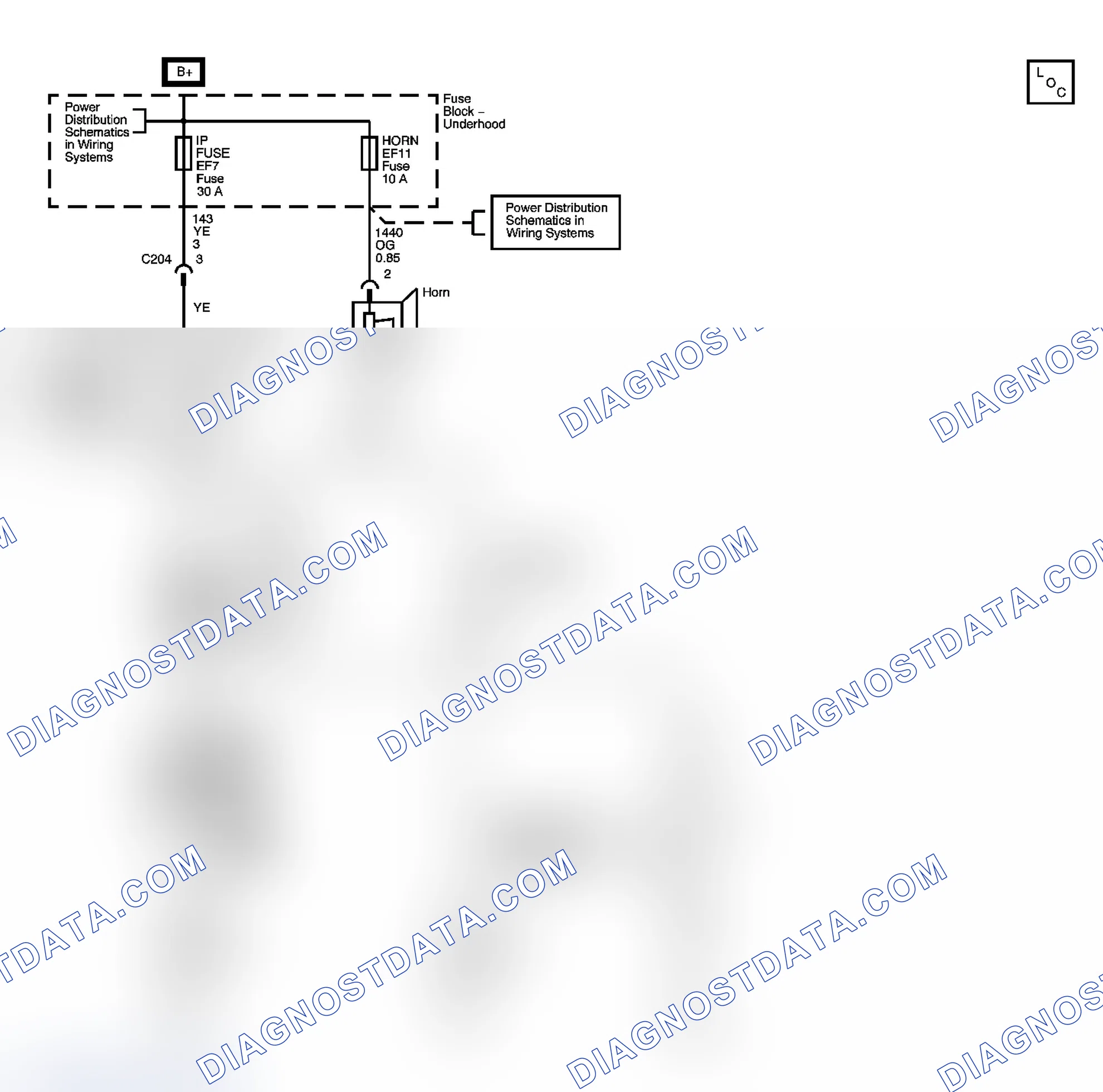 Scheme 1: Horns Schematics