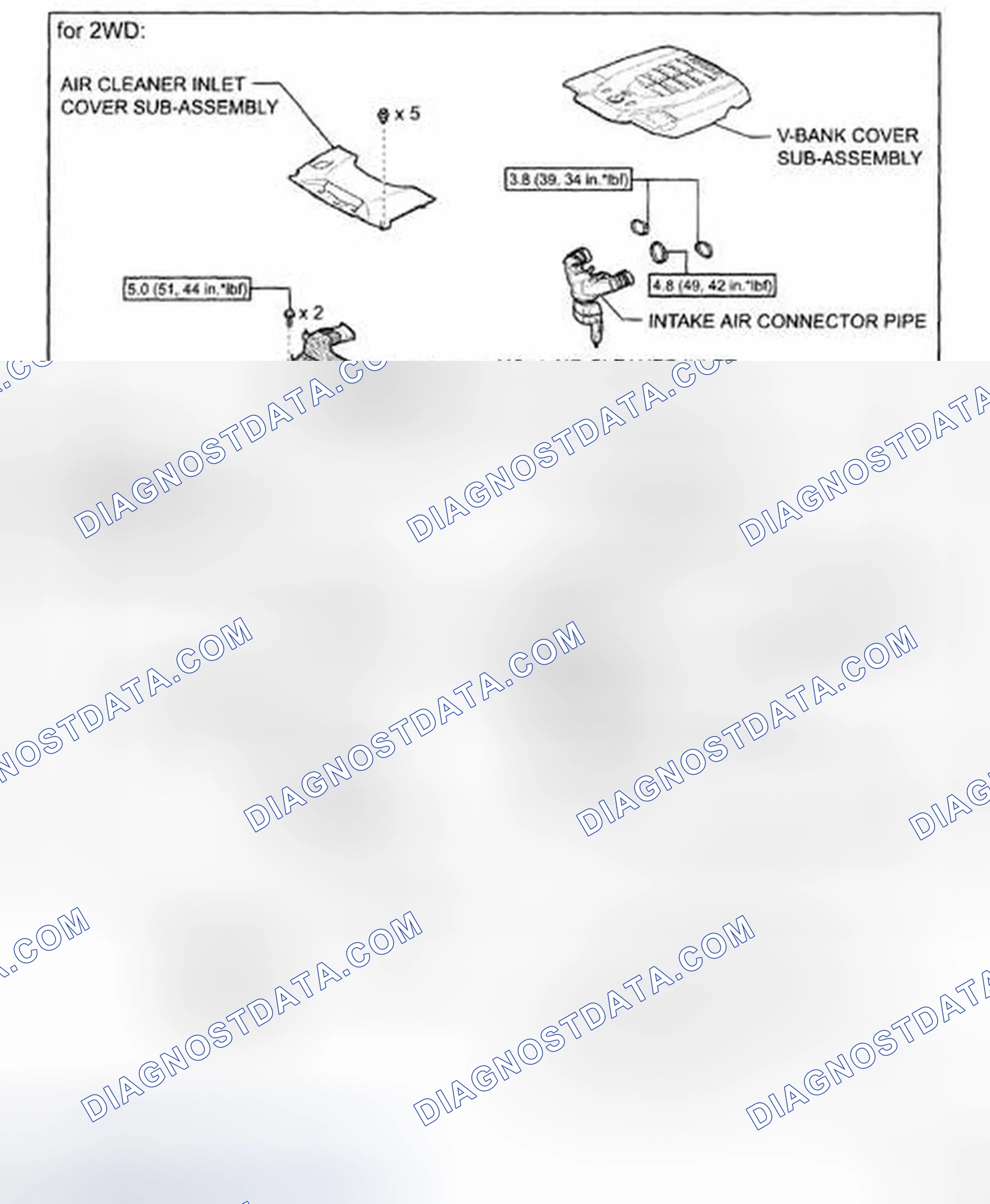 Scheme 215: COMPONENTS