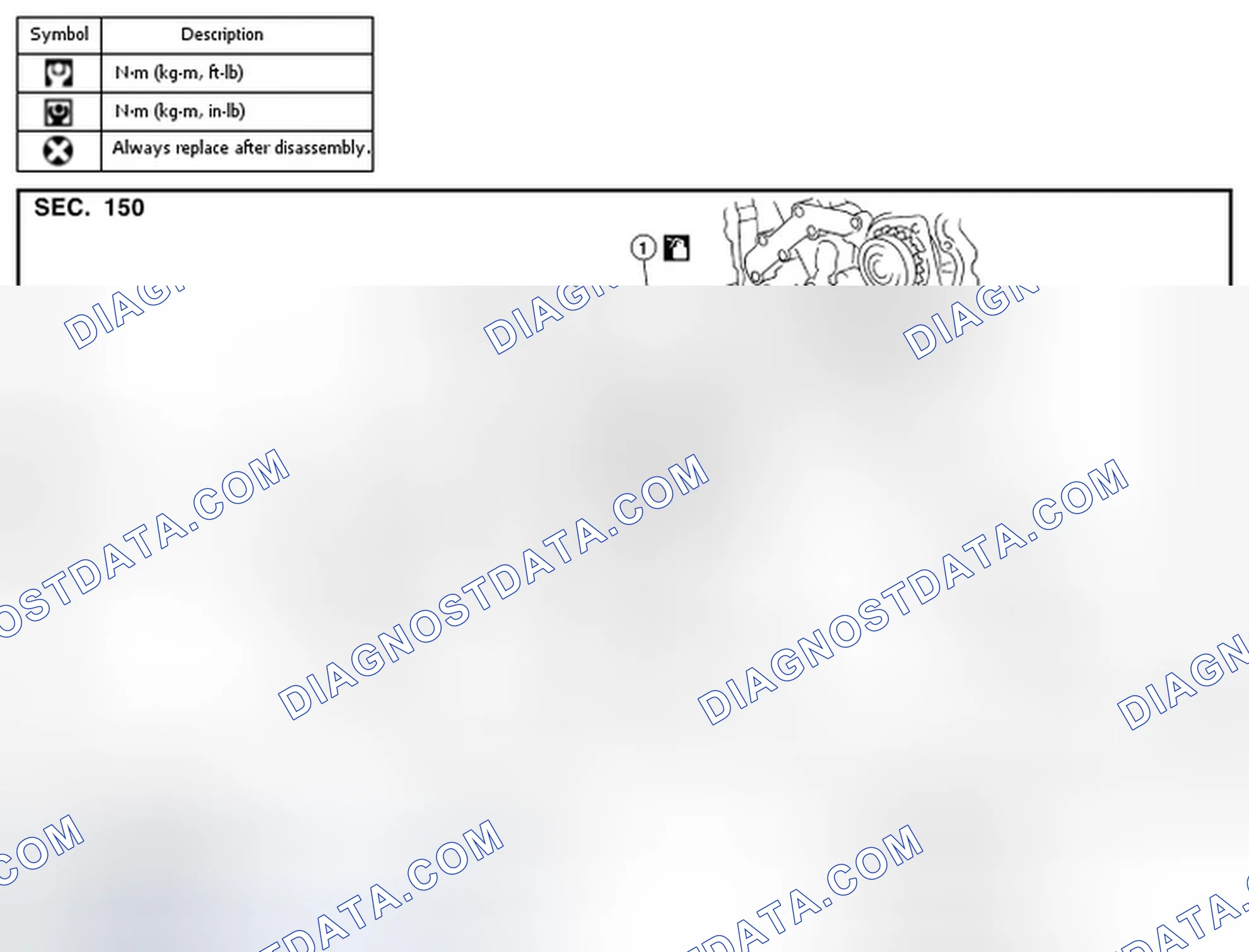 Scheme 8: Disassembly and Assembly