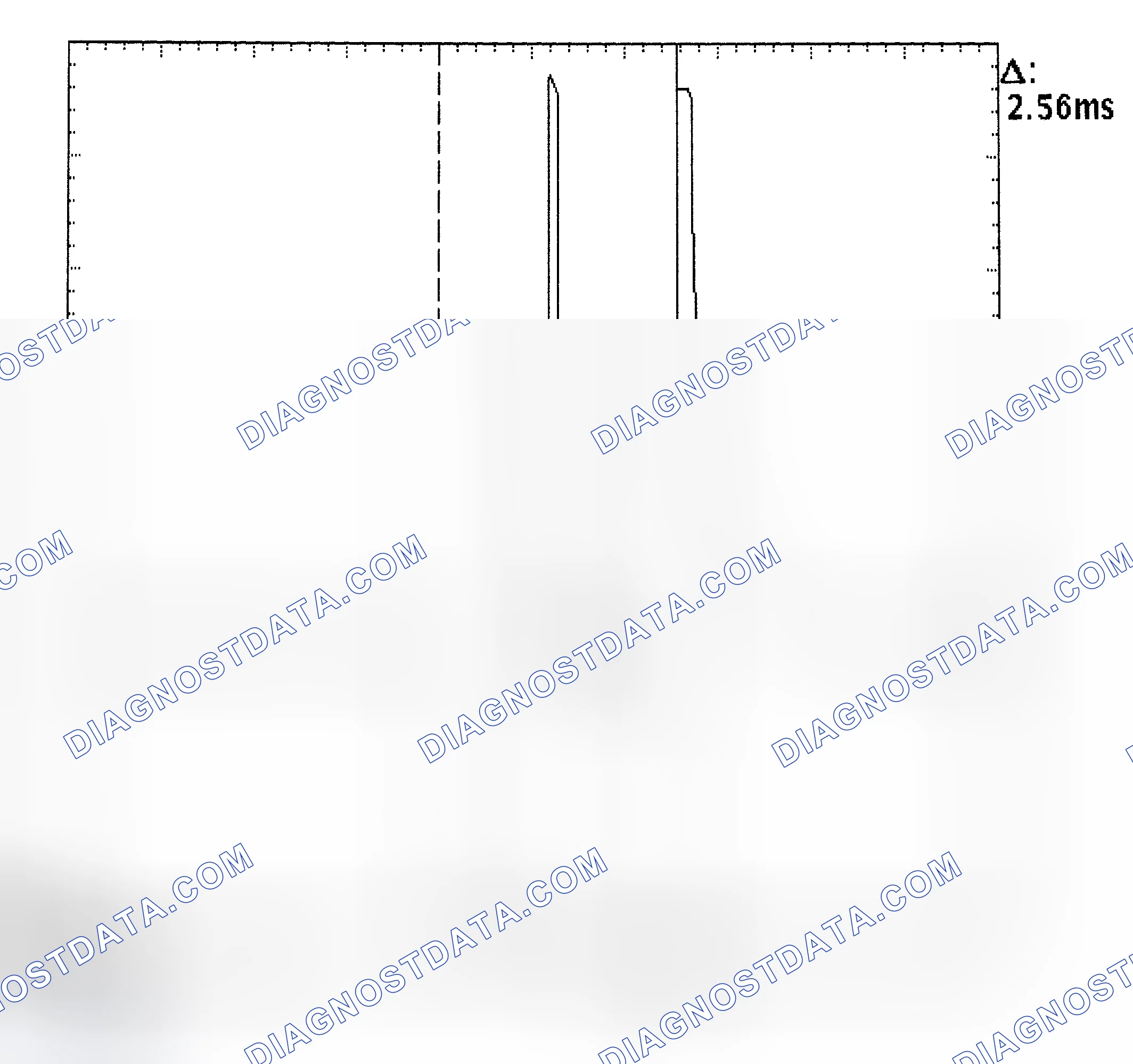 Scheme 27: Injector Bank - Known Good - Voltage Pattern