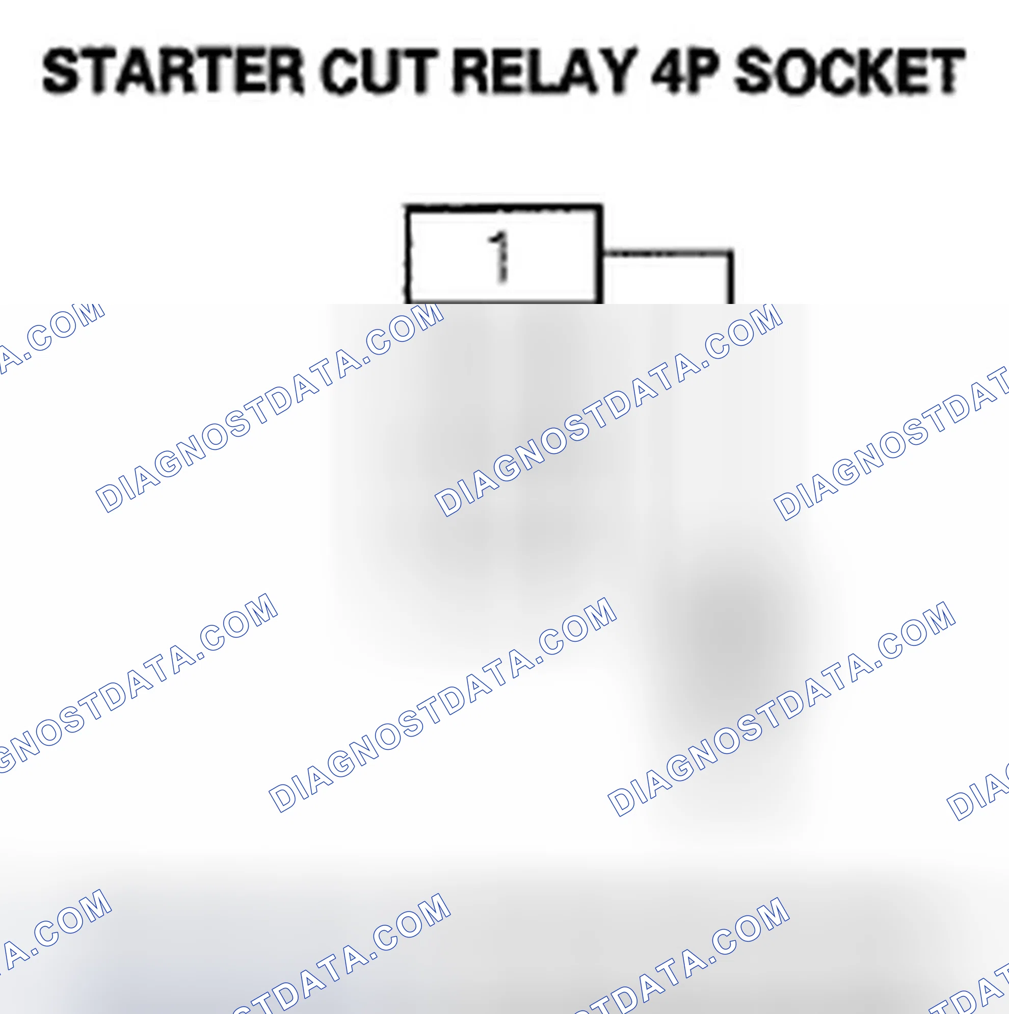 Scheme 5