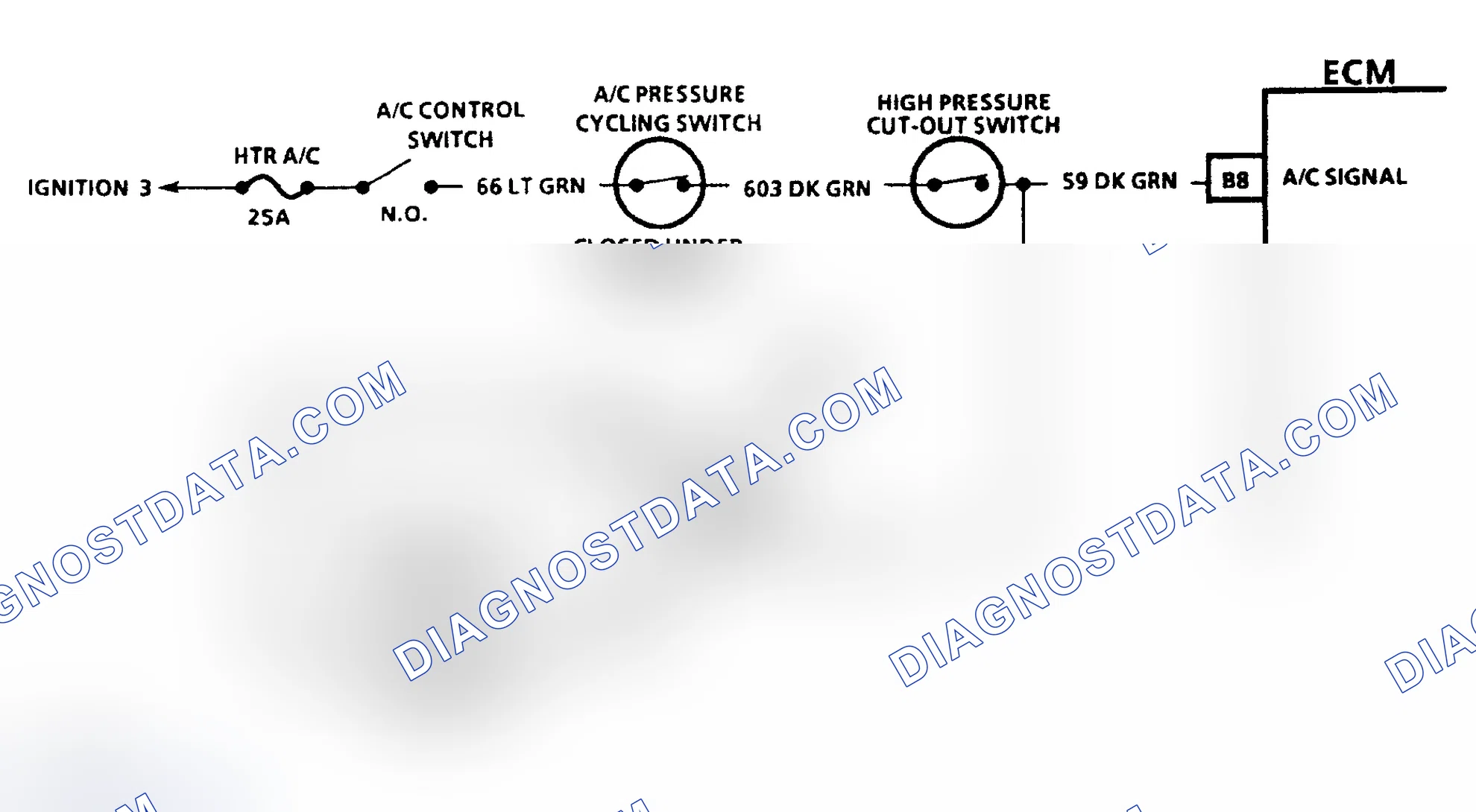 Scheme 1: A/C Request Signal Circuit Diagnostic Schematic (M/T)