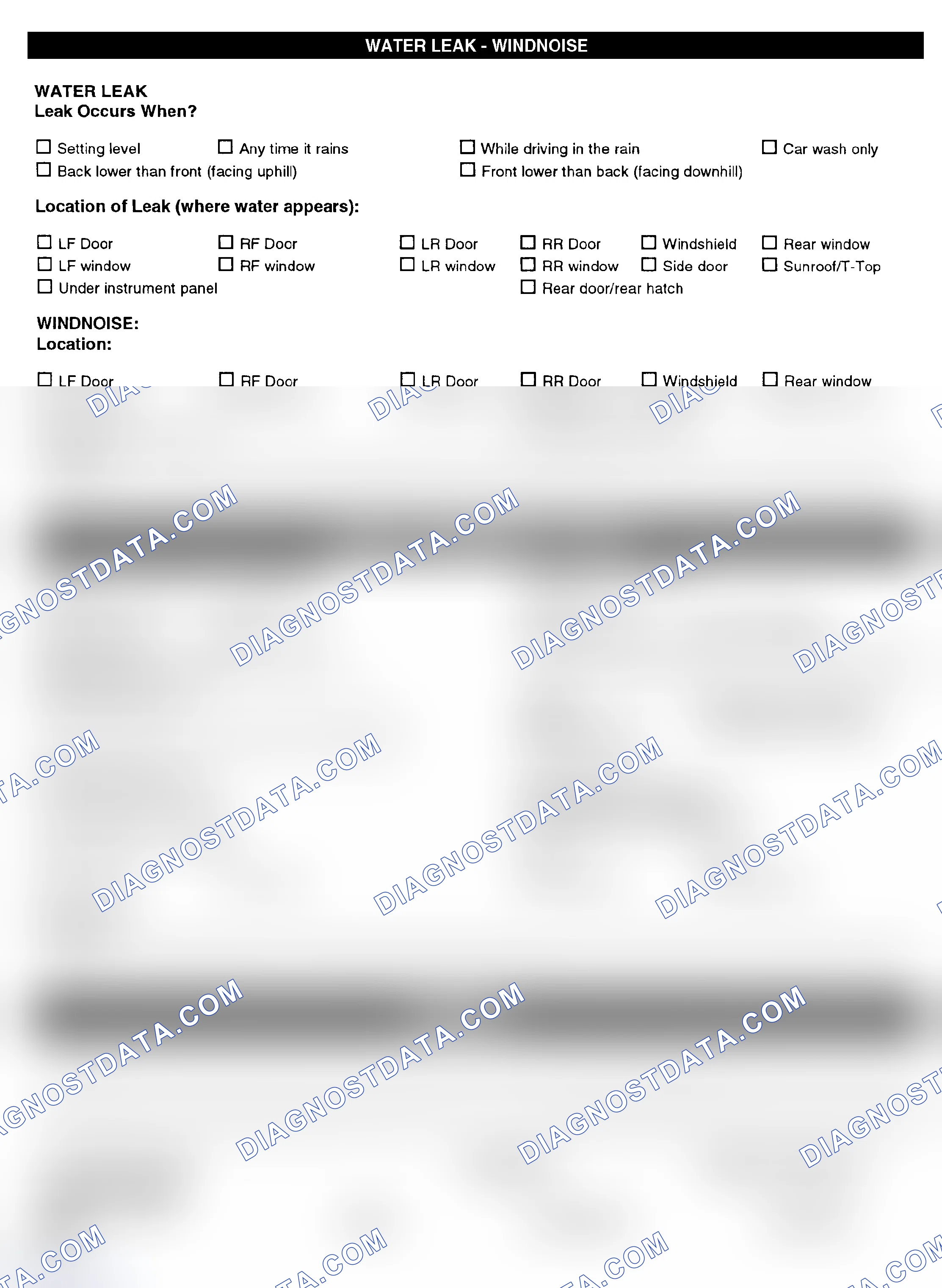 Scheme 5: Symptom Check List - Page 4