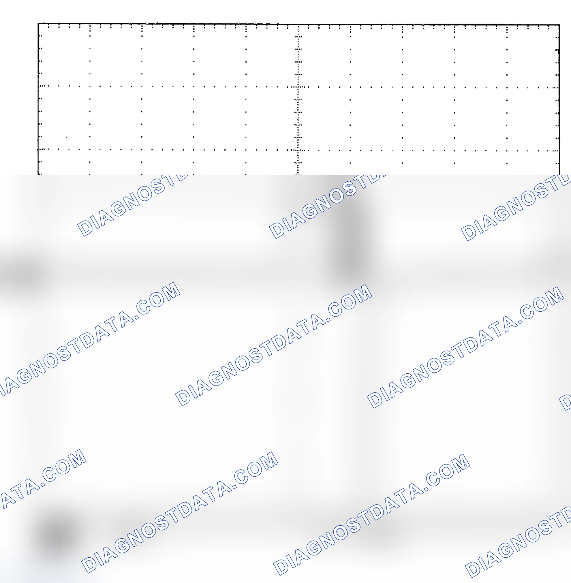 Scheme 25: Single Injector - Known Good - Voltage Pattern