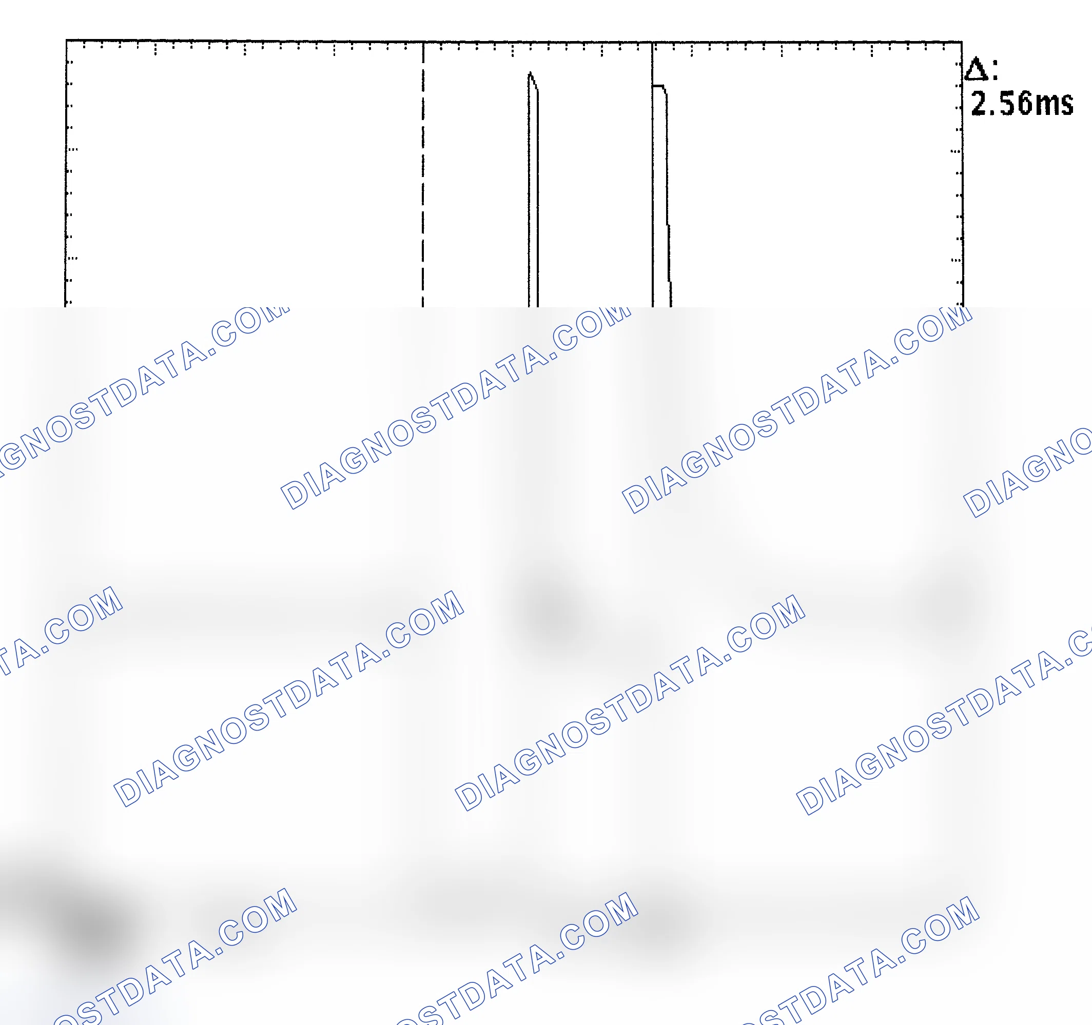 Scheme 27: Injector Bank - Known Good - Voltage Pattern