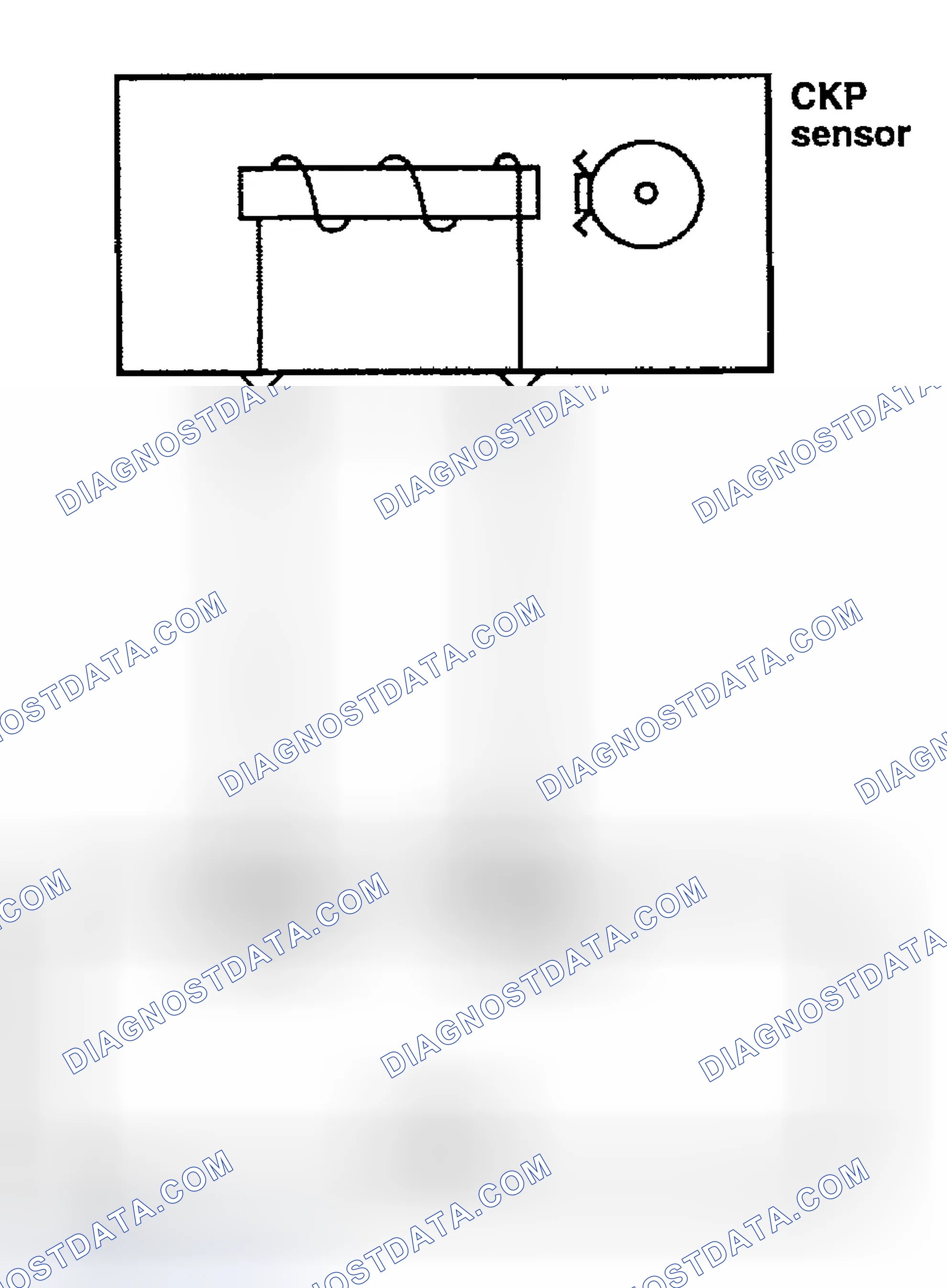 Scheme 74: Test Procedure