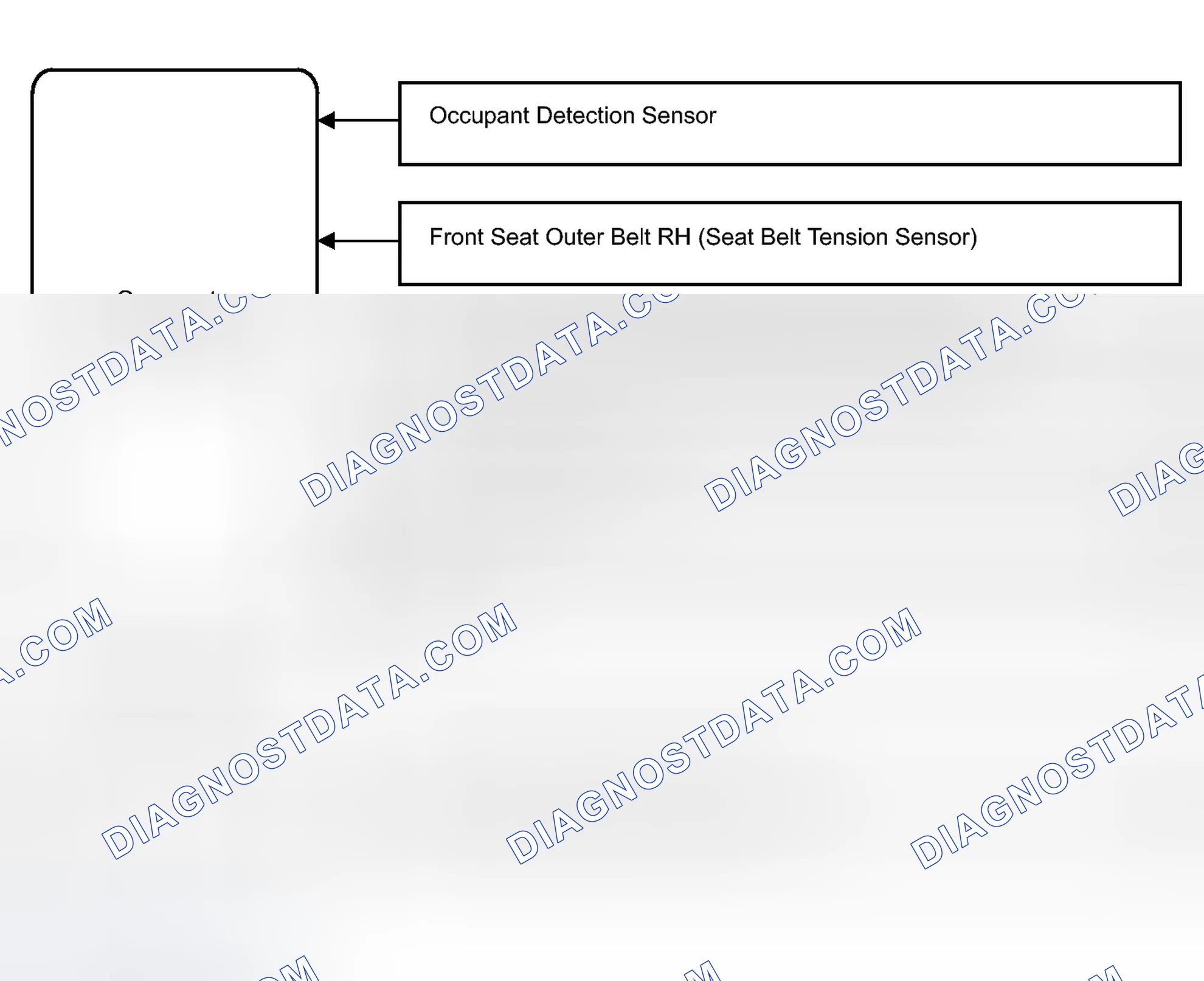 Scheme 374: SYSTEM DIAGRAM