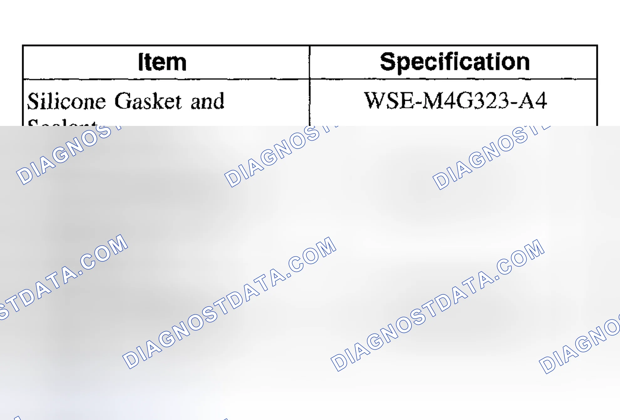 Scheme 713: Material