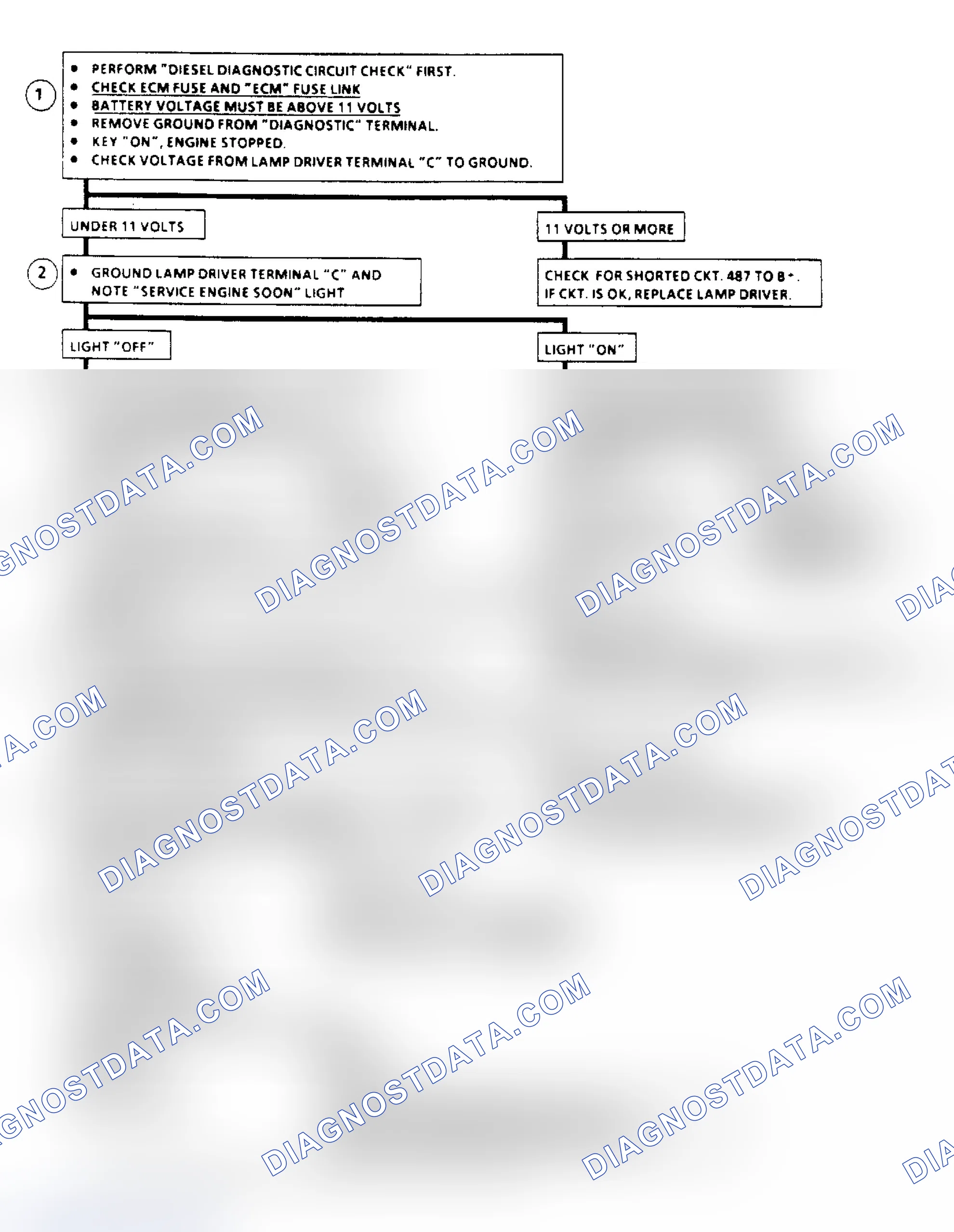 Scheme 198