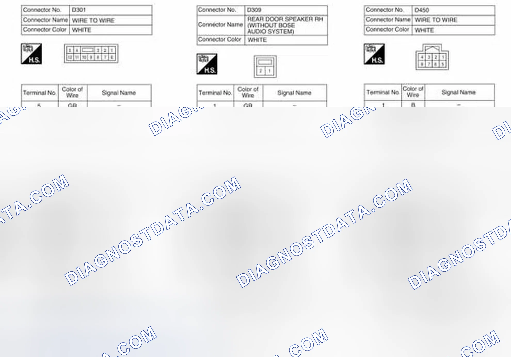 Scheme 484