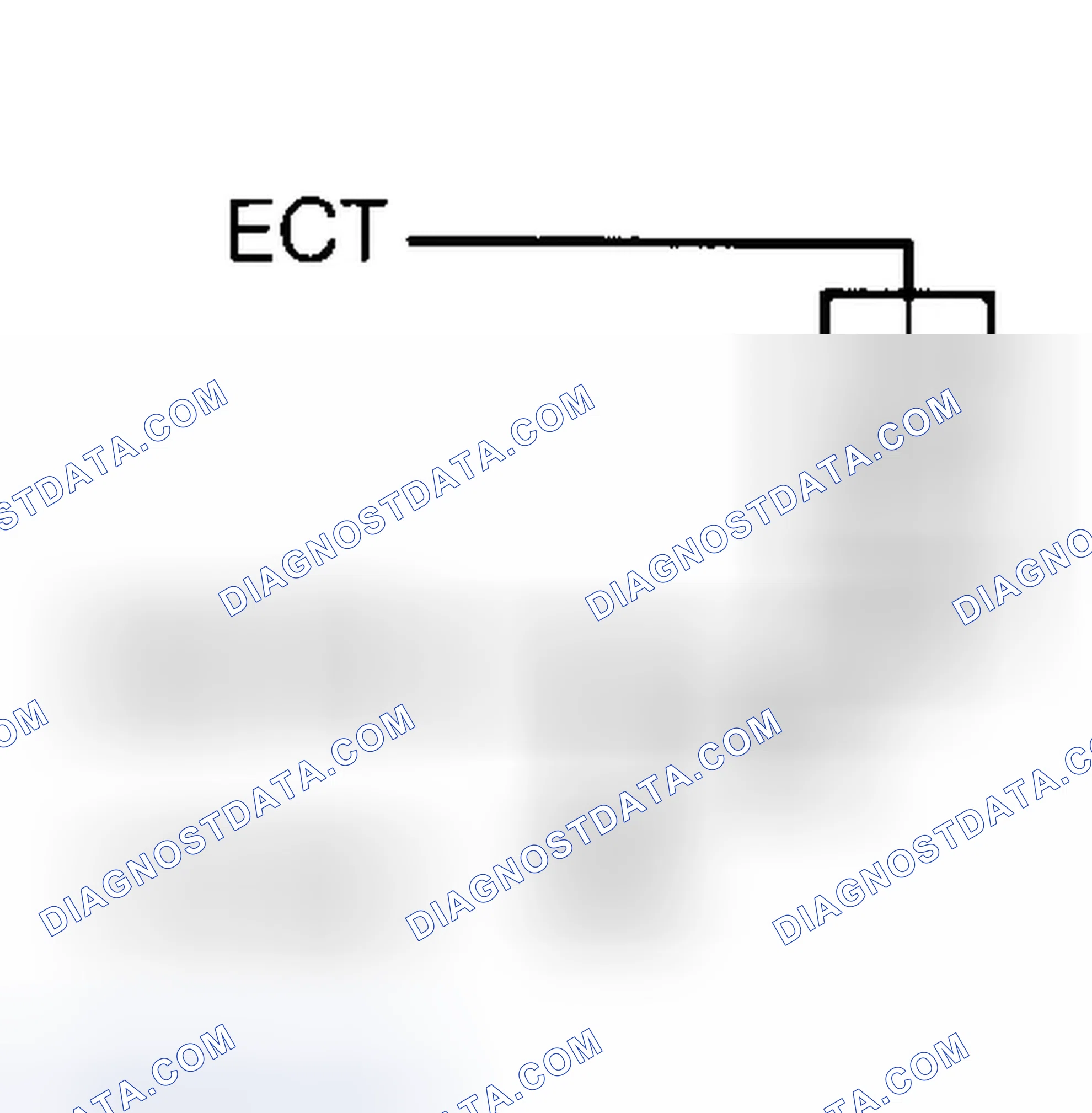 Scheme 99: ECT Sensor Circuit & Connector Terminal ID (2.5L ECT)