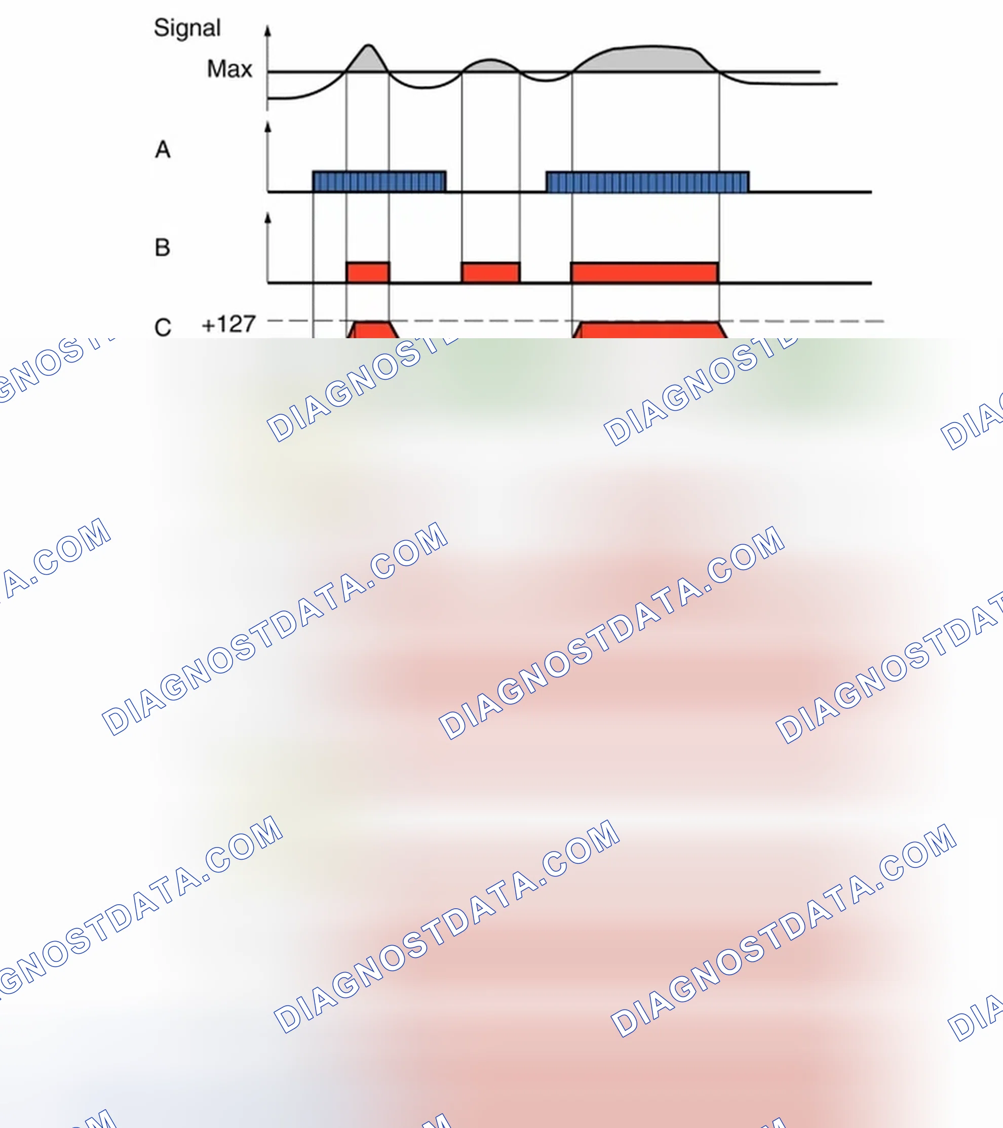 Scheme 617