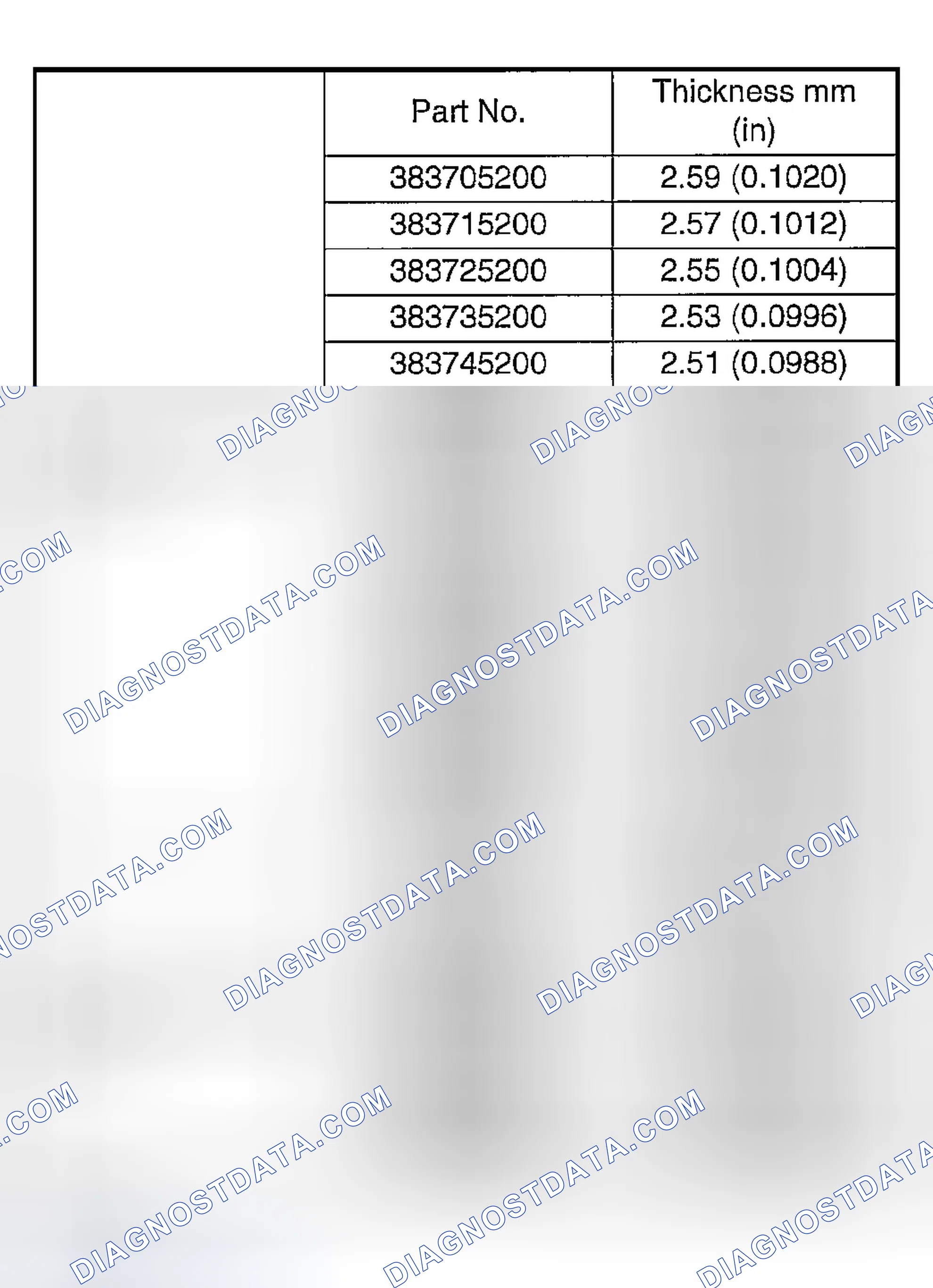 Scheme 37