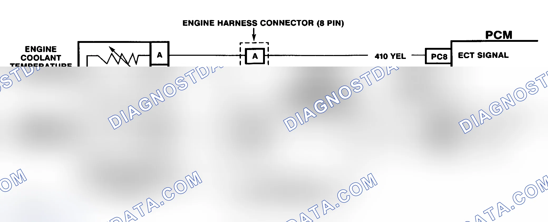 Scheme 12: DTC 14 Schematic (6.5L Diesel) ECT Sensor Circuit Low (High Temperature Indicated)