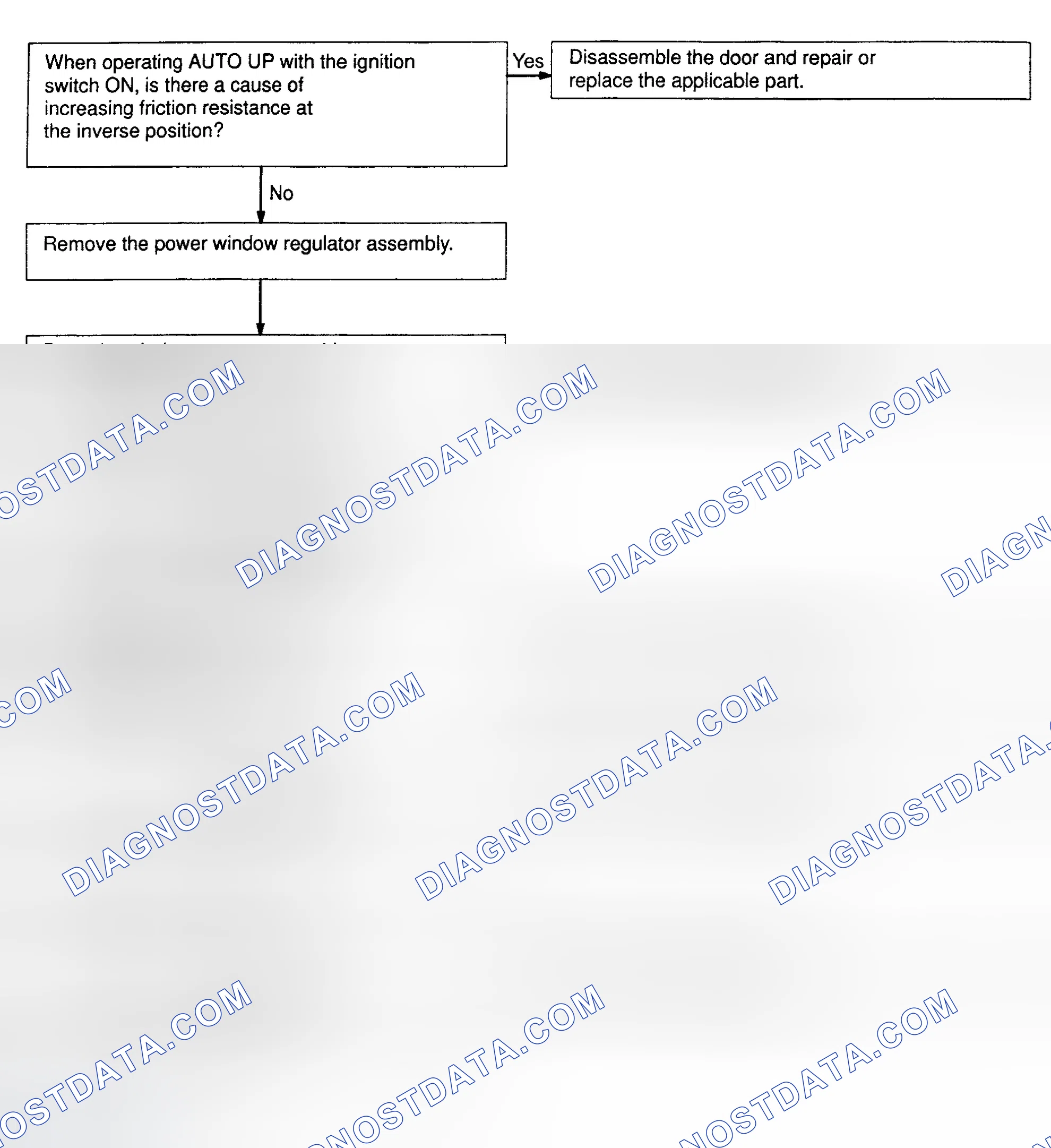 Scheme 31