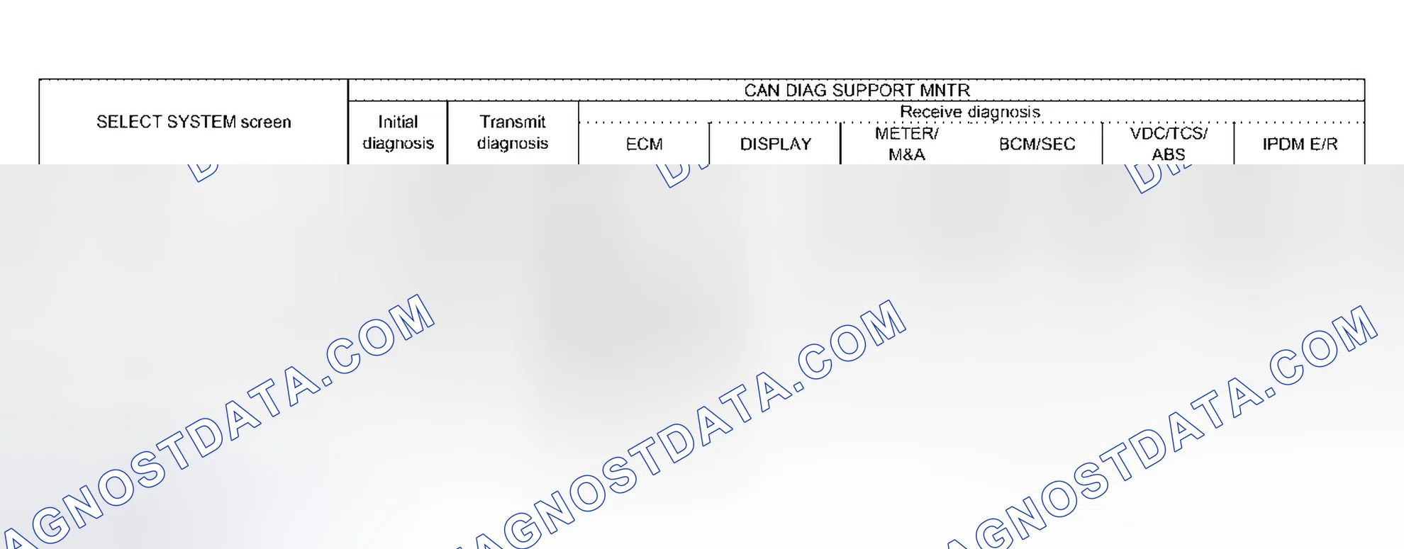 Scheme 265: Case 2