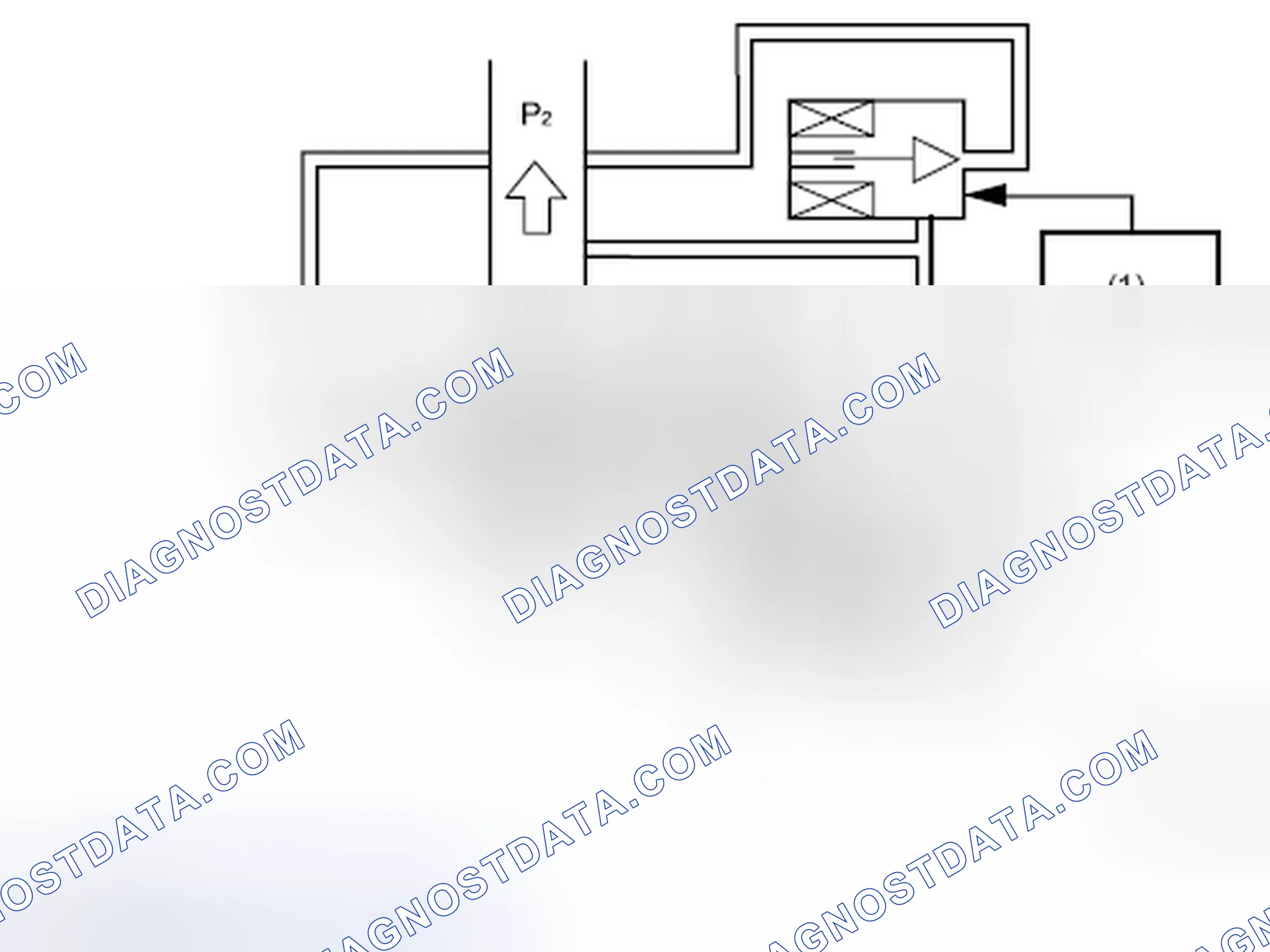 Scheme 41: CONCEPT OF THE WASTEGATE VALVE CONTROL