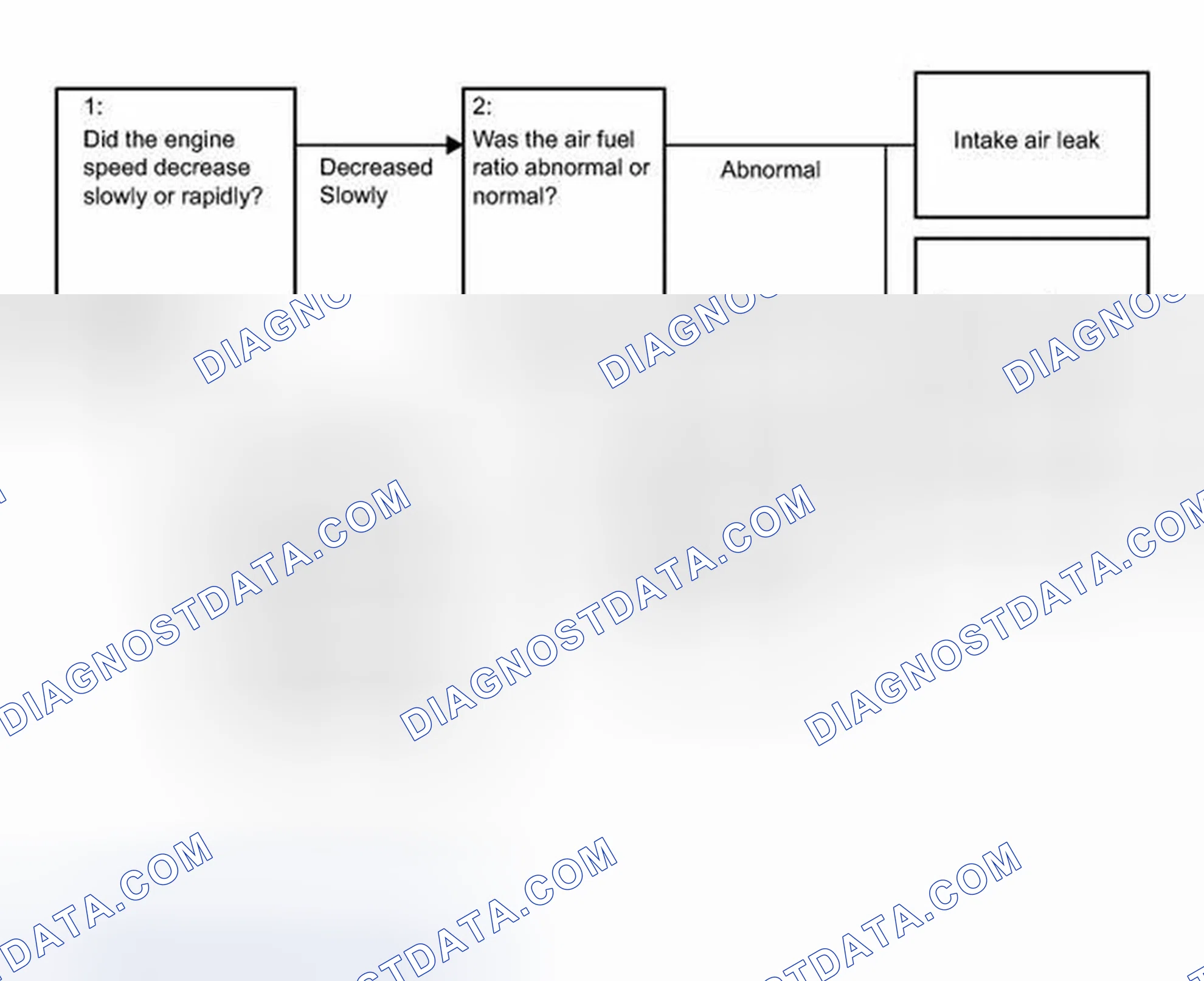 Scheme 449