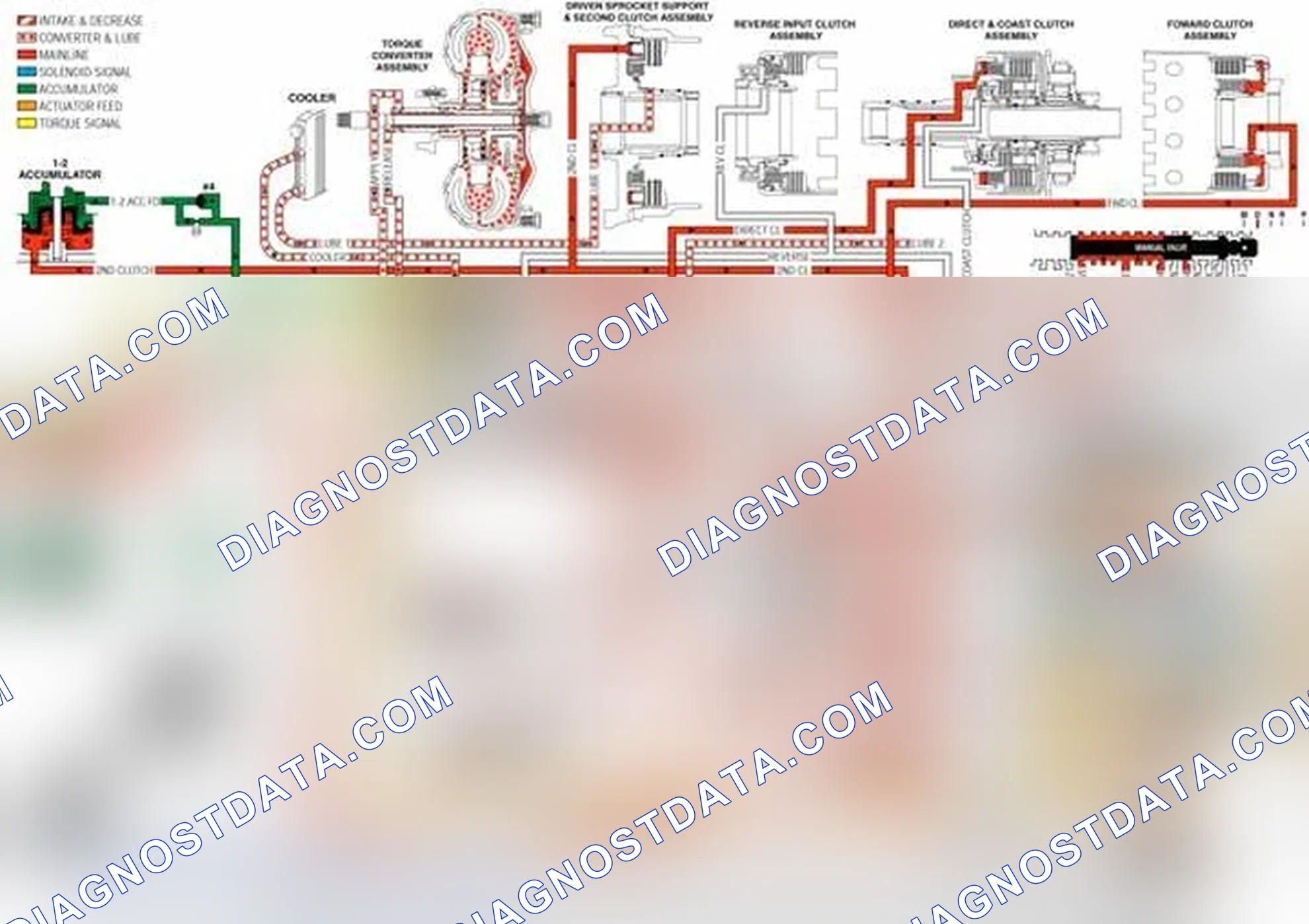 Scheme 188: A/T Fluid Pressure Manual Valve Position Switch (TFP Val. Position Sw.) Assembly