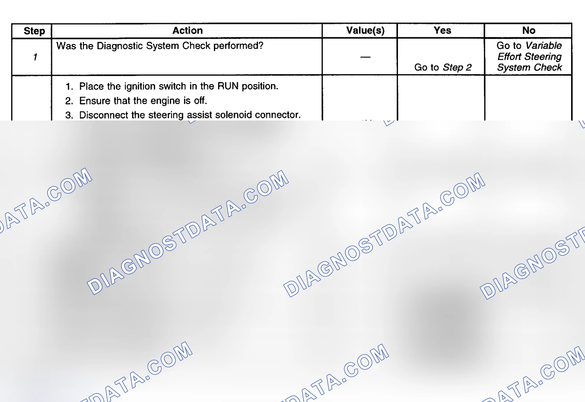 Scheme 12: DTC C0504: STEERING ASSIST CONTROL SOLENOID RETURN CIRCUIT HIGH