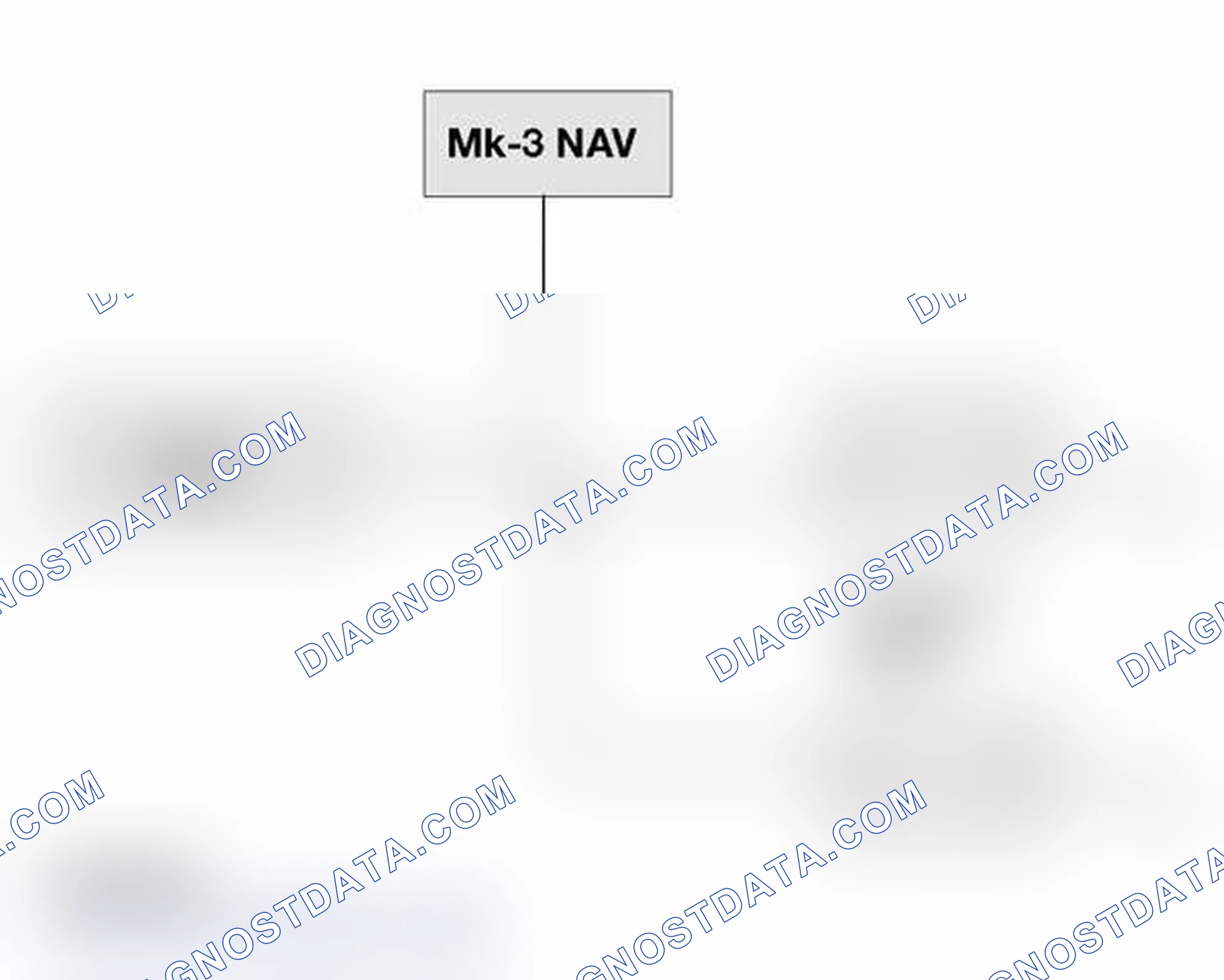 Scheme 194: Reverse Gear Input