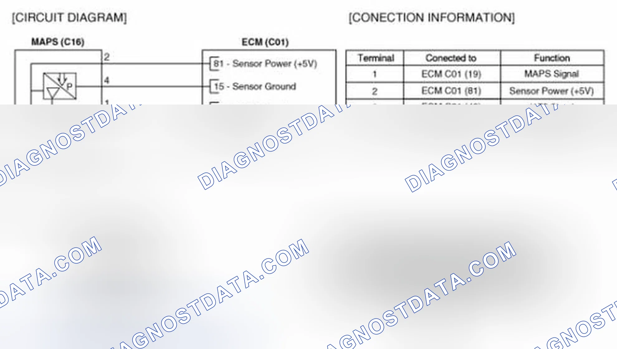 Scheme 69