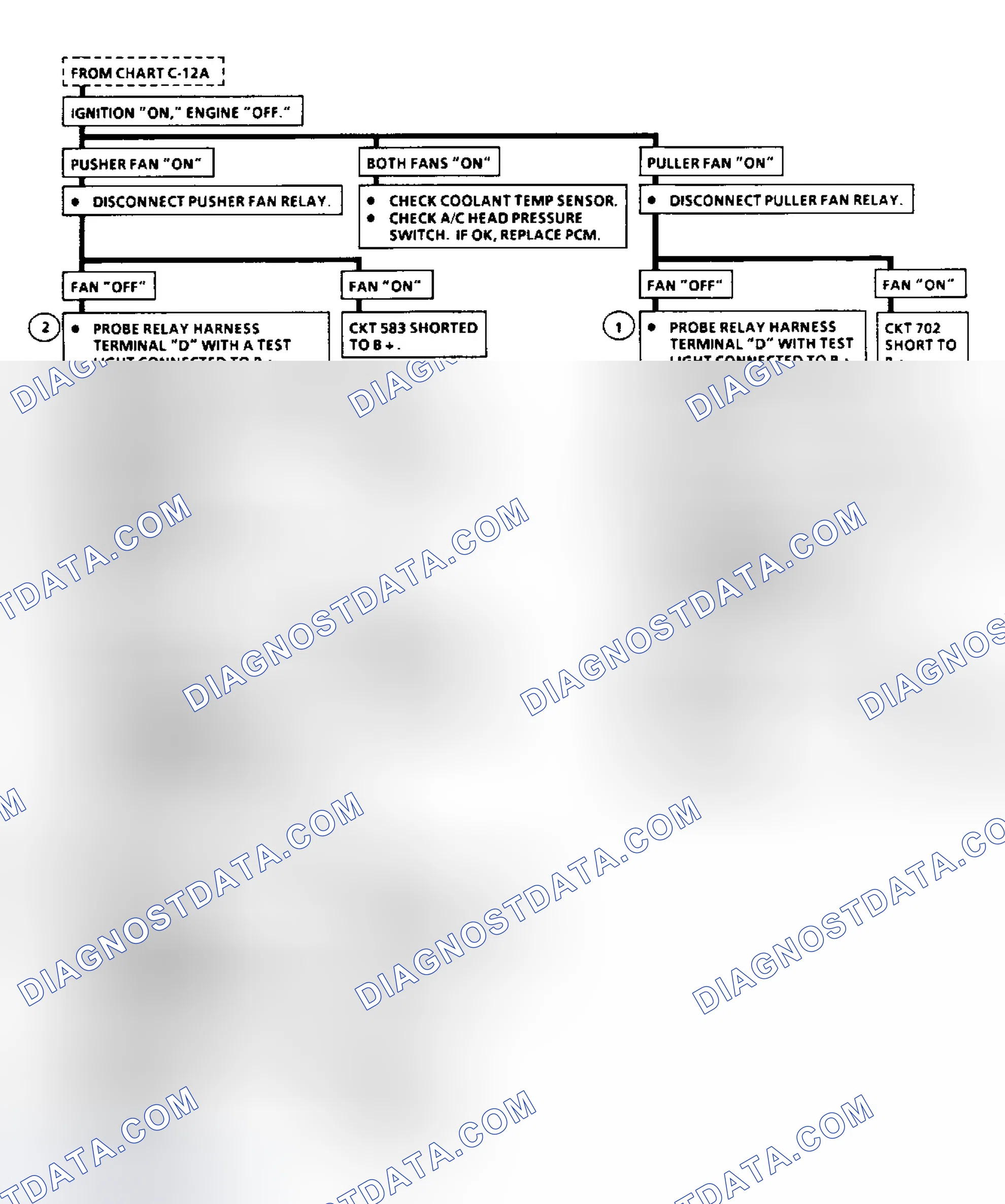 Scheme 71