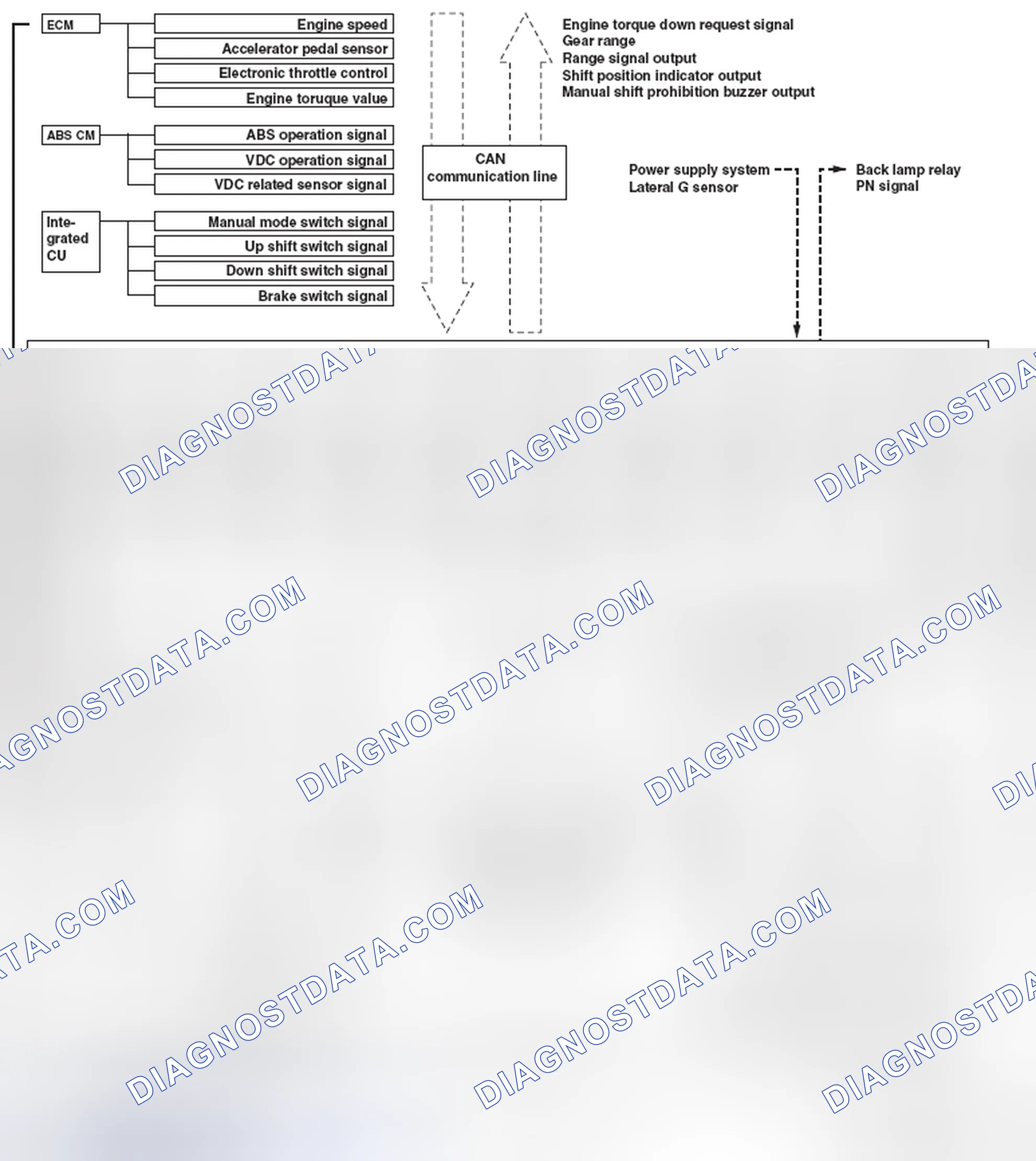 Scheme 86: SCHEMATIC DIAGRAM