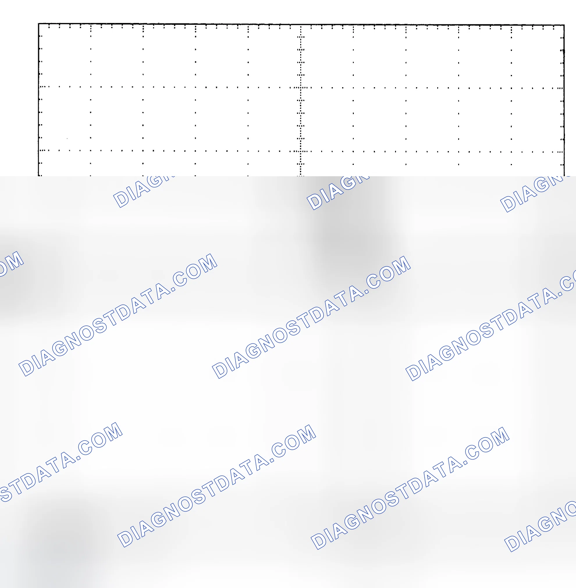 Scheme 25: Single Injector - Known Good - Voltage Pattern