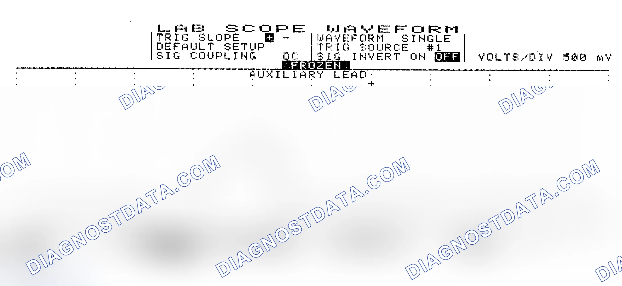 Scheme 10: Single Injector w/Excessive Current Flow - Current Pattern