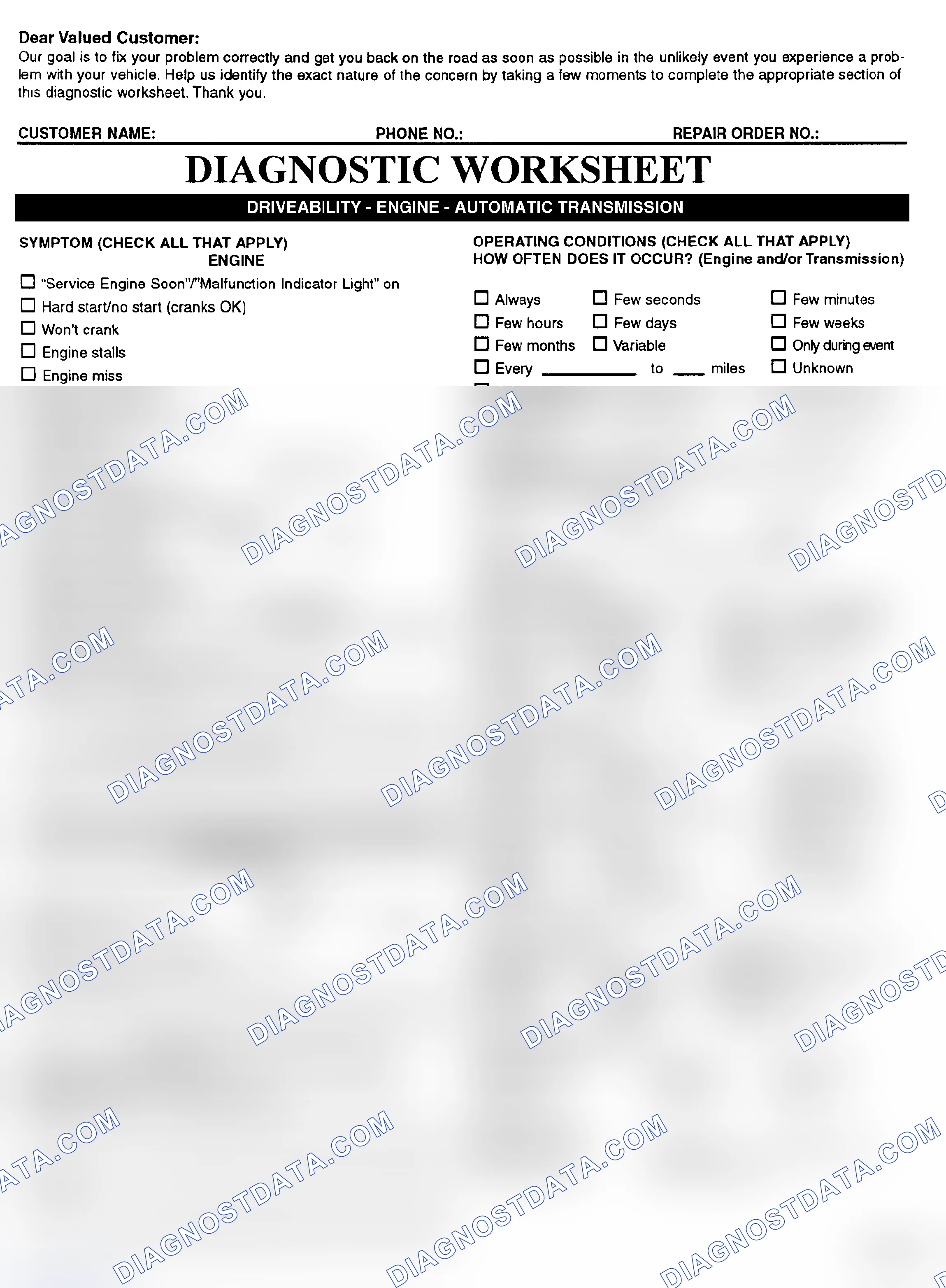 Scheme 2: Symptom Check List - Page 1