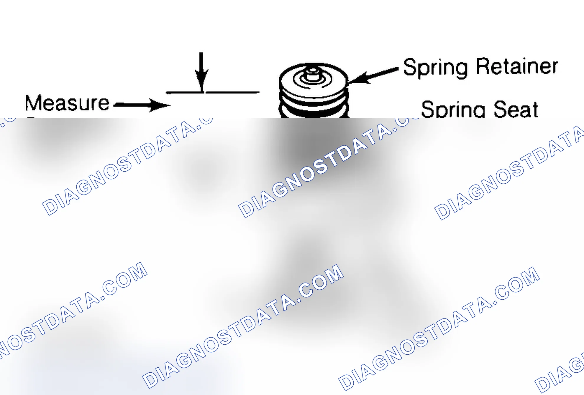 Scheme 14: Measuring Valve Spring Installed Height
