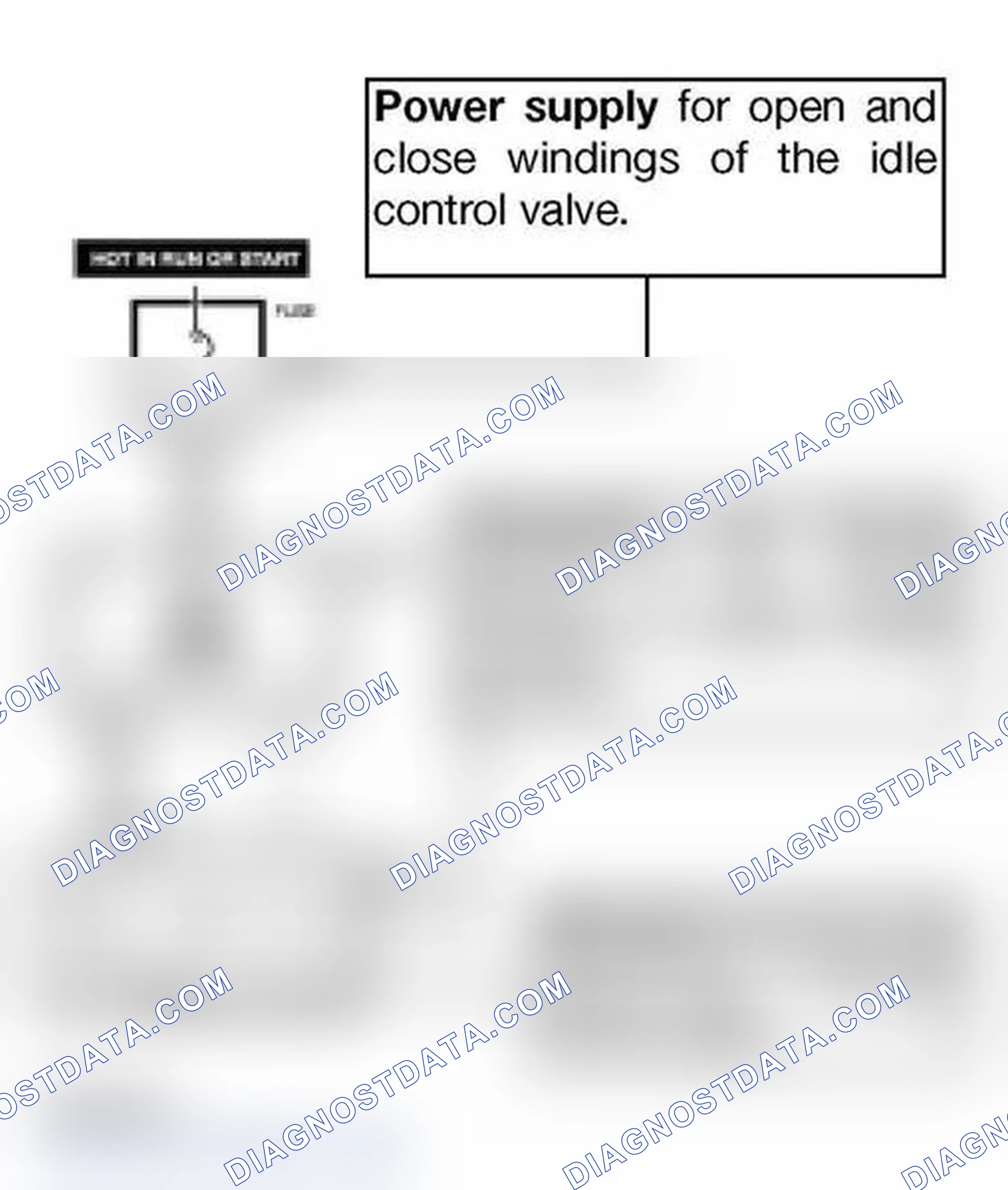 Scheme 336: Modulated B